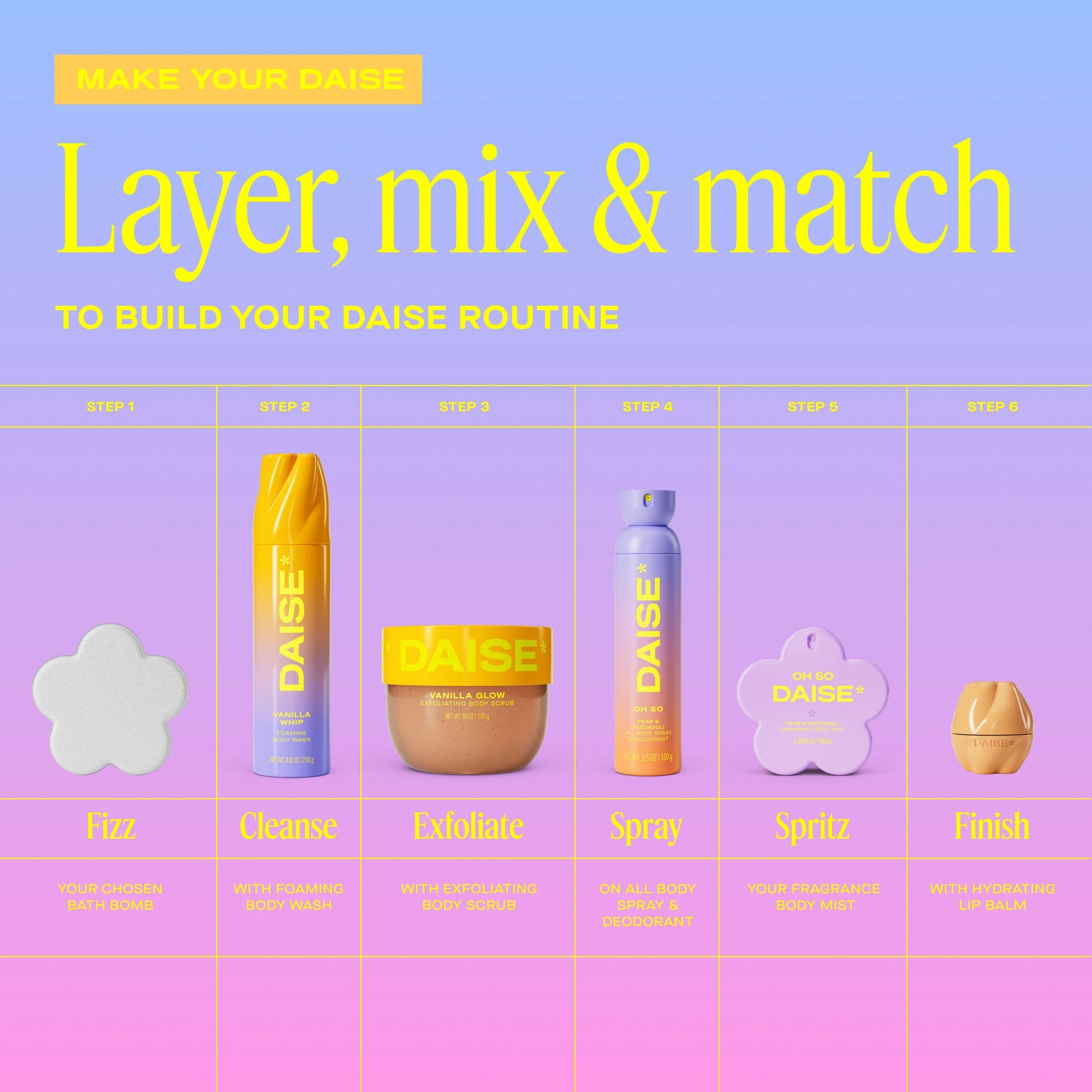 8 DAISE Foaming Body Wash 250g - Vanilla Whip, 8 of 9