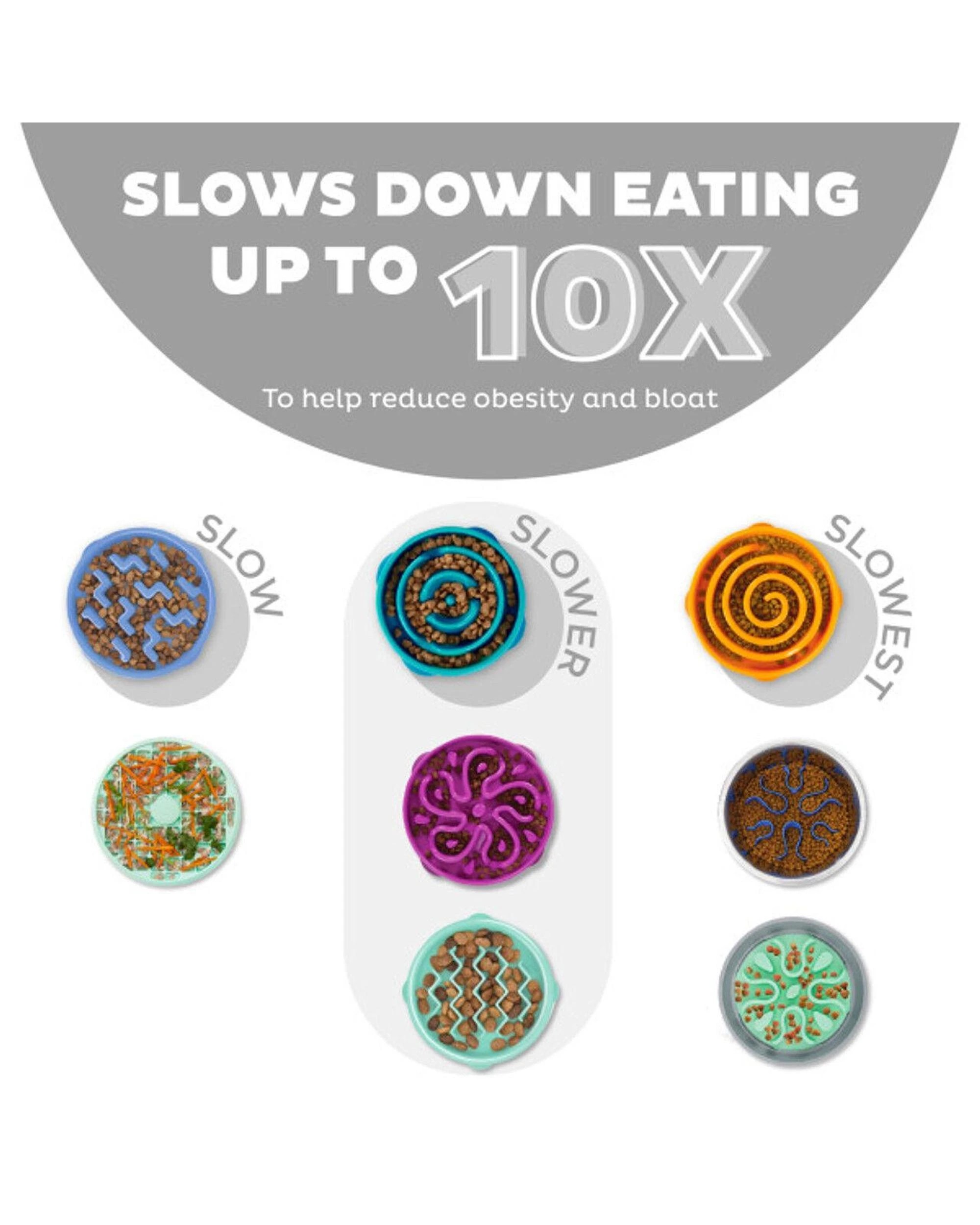 2 Outward Hound Fun Feeder Interactive Slow Bowl Drop for Dogs Grey Medium, 2 of 6