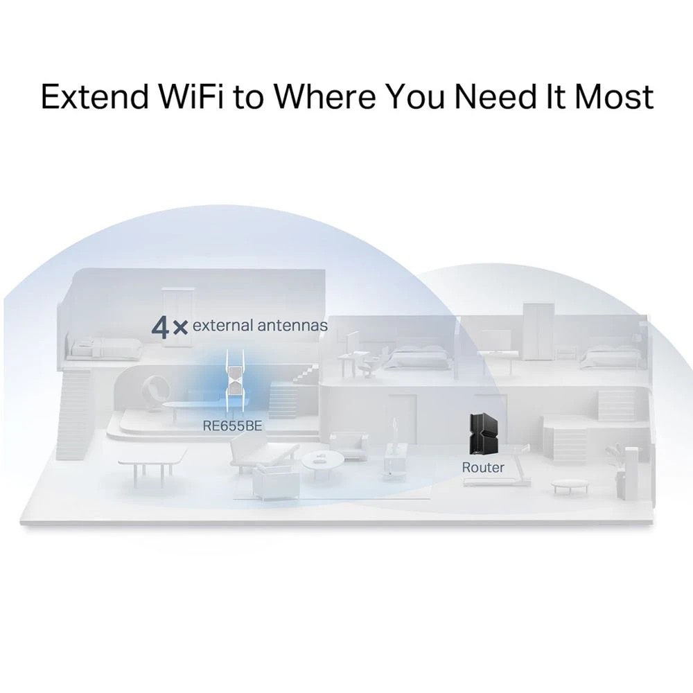 10 TP-Link BE11000 Tri-Band WiFi 7 Range Extender White, 10 of 10