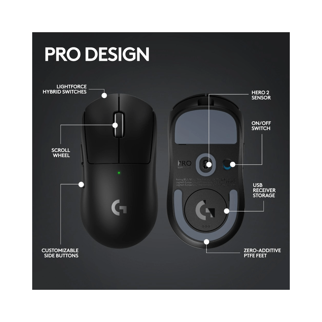 7 Logitech G PRO X SUPERLIGHT 2 LIGHTSPEED Gaming Mouse - Pink, 7 of 10