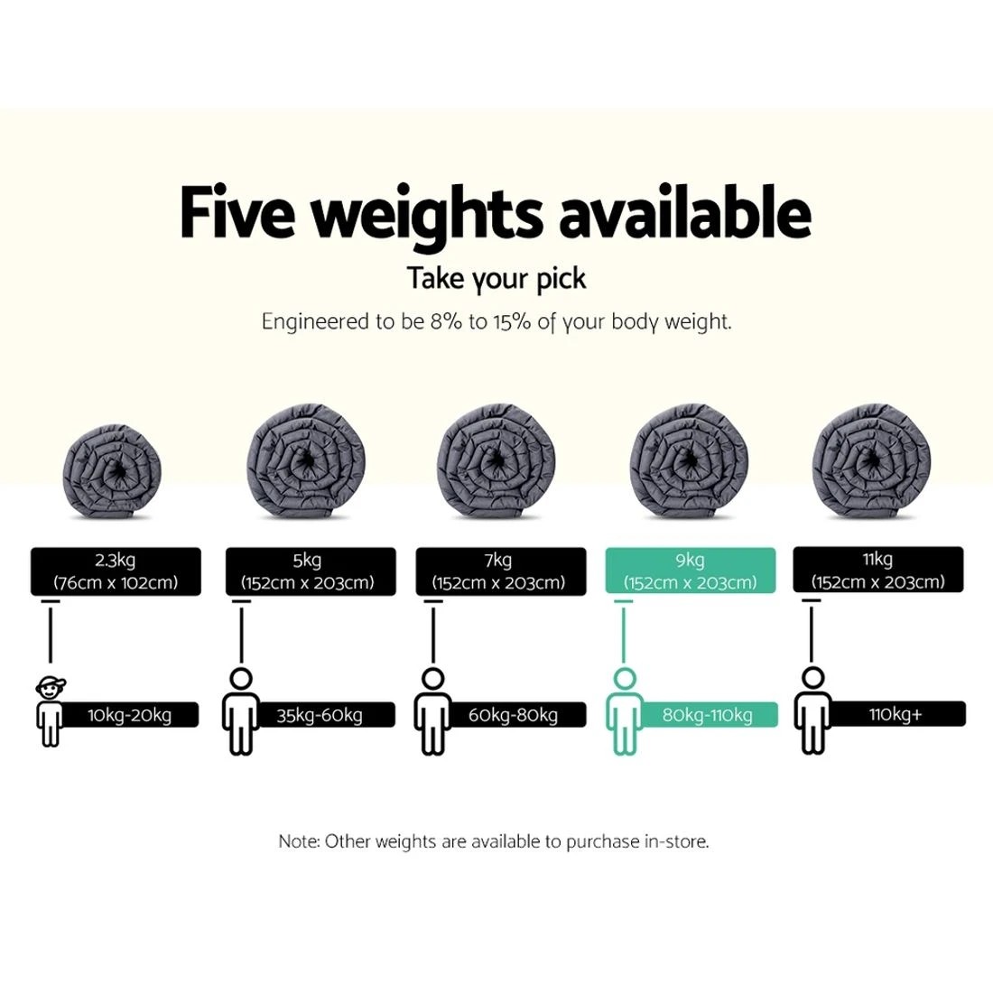 4 Giselle Weighted Blanket 9KG Adult - Grey, 4 of 7