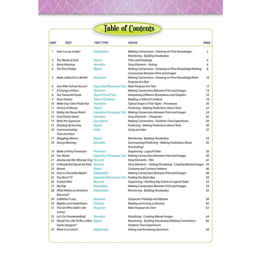 2 Reading Conventions Activity Book 2, 2 of 4