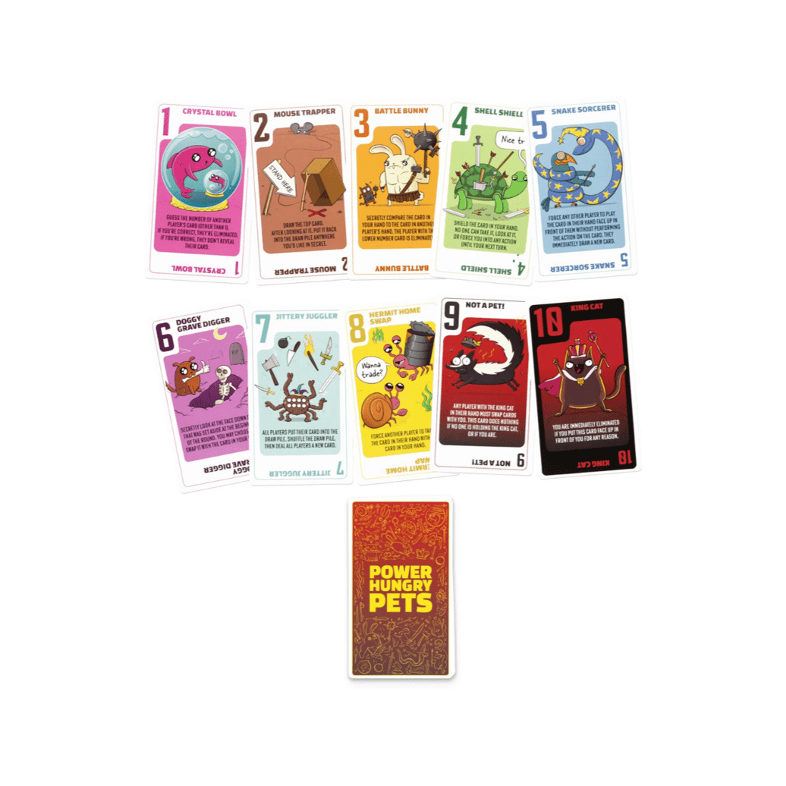 3 Exploding Kittens LLC Power Hungry Pets Card Game, 3 of 5