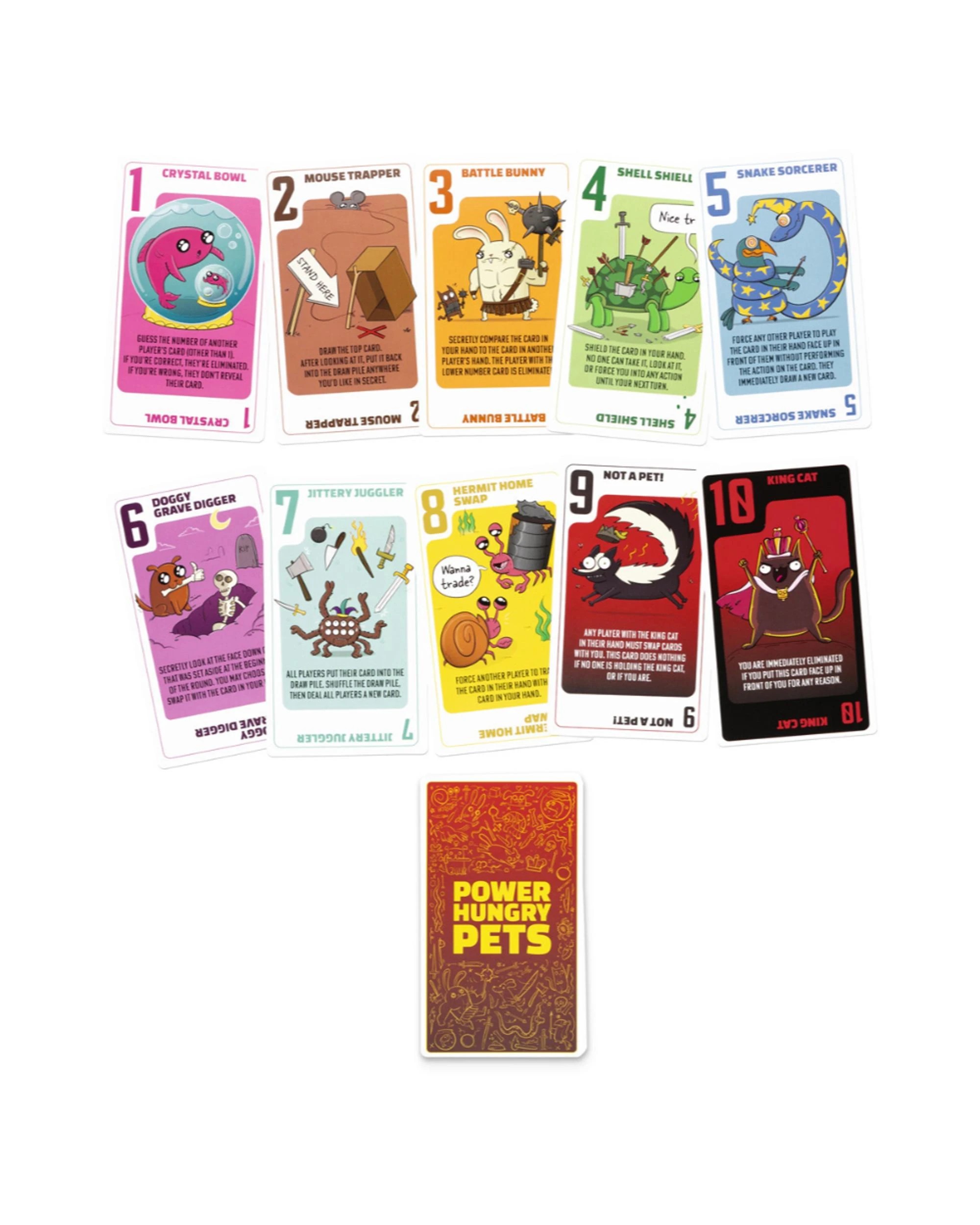 3 Exploding Kittens LLC Power Hungry Pets Card Game, 3 of 5