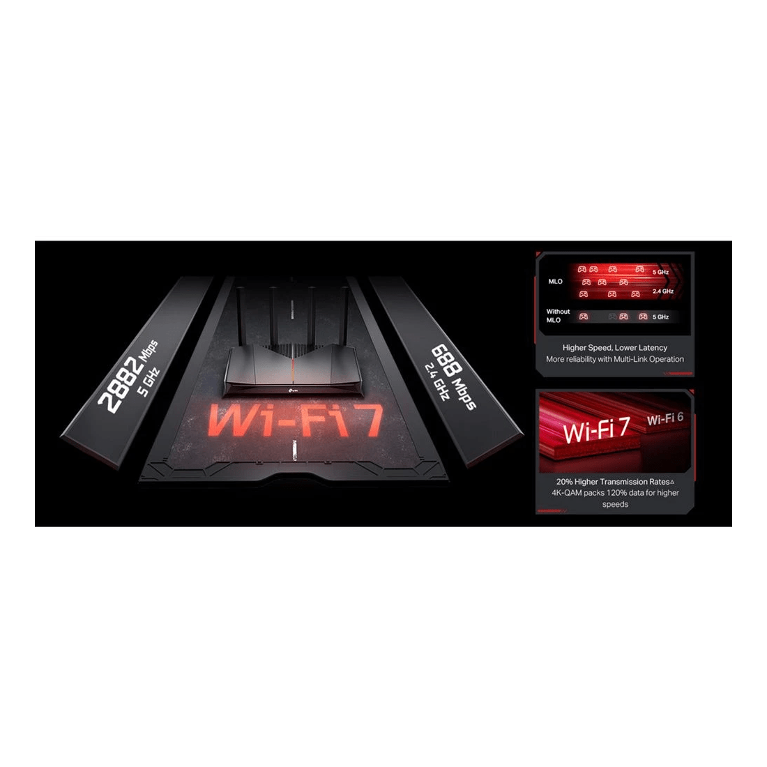 5 TP-LINK BE3600 WiFi 7 Router, 5 of 9