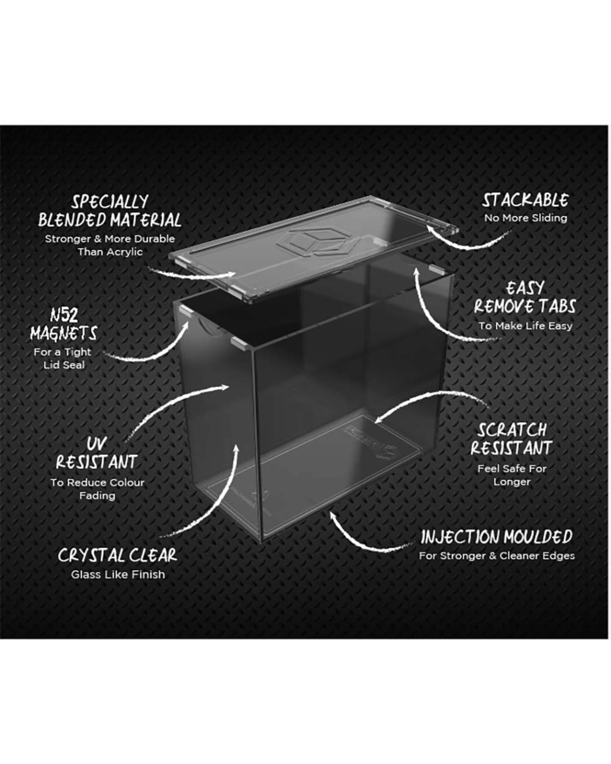 2 Desacne - Premium Elite Trainer Box Protector Single-Pack, 2 of 3