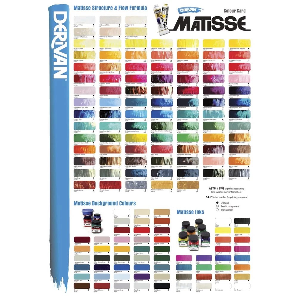2 Derivan Matisse Structure Paint 75mL Primary Blue S2, 2 of 2