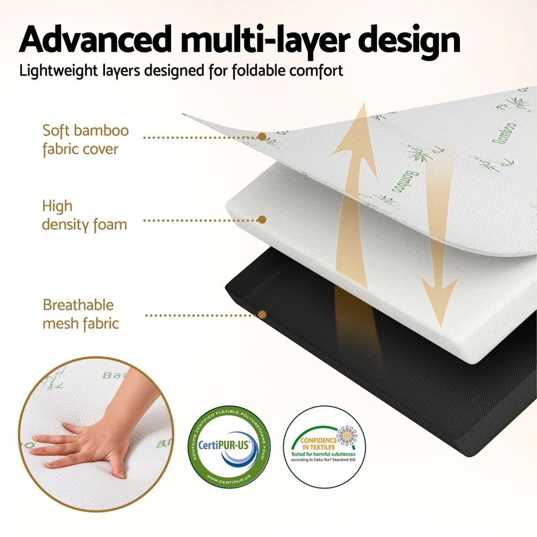 5 Giselle Foldable Mattress Folding Foam Mattresses Bamboo - Queen Bed - Black, 5 of 10