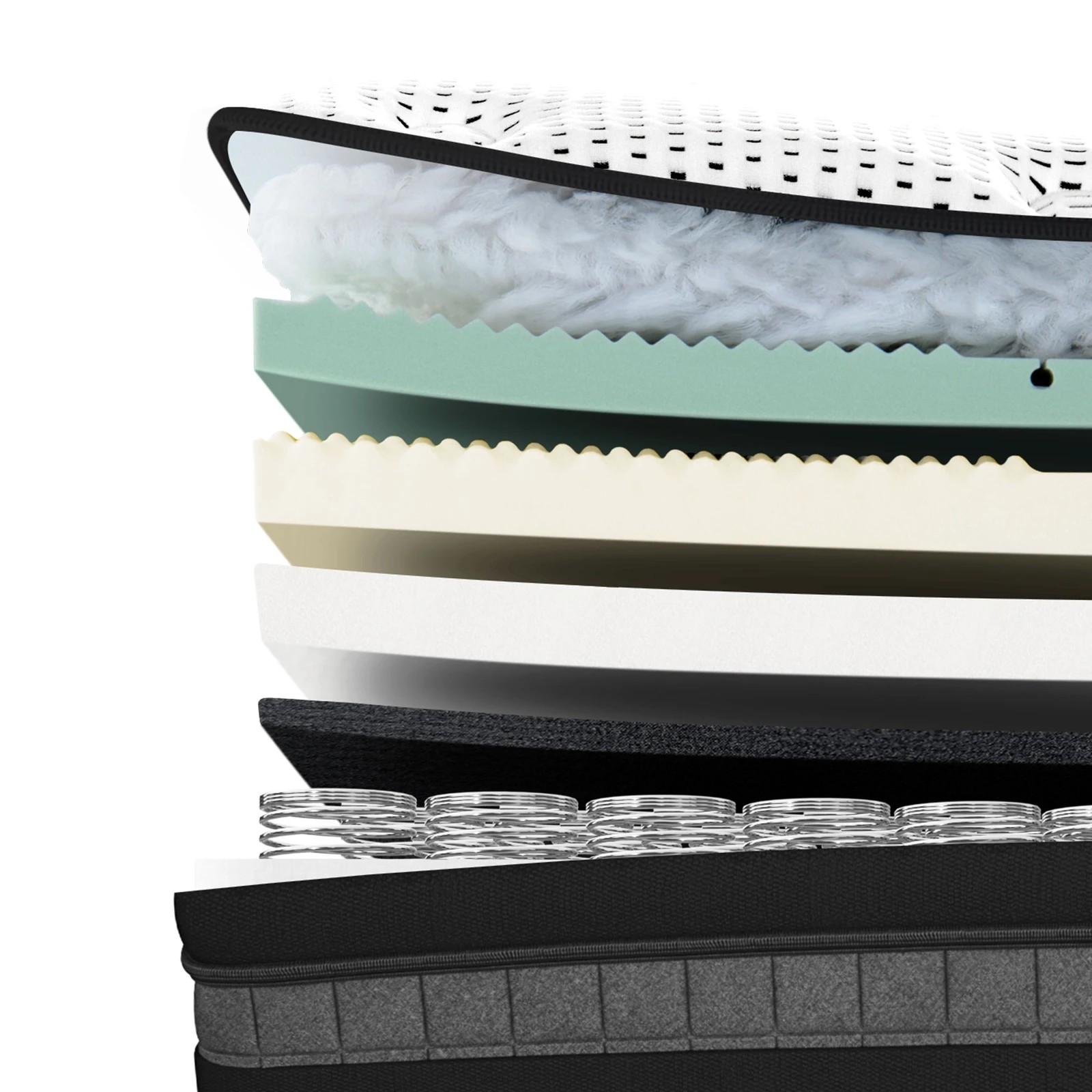 3 Alfordson Mattress Euro Top Bonnell Spring Memory Foam 22cm Medium Firm - King Bed, 3 of 9