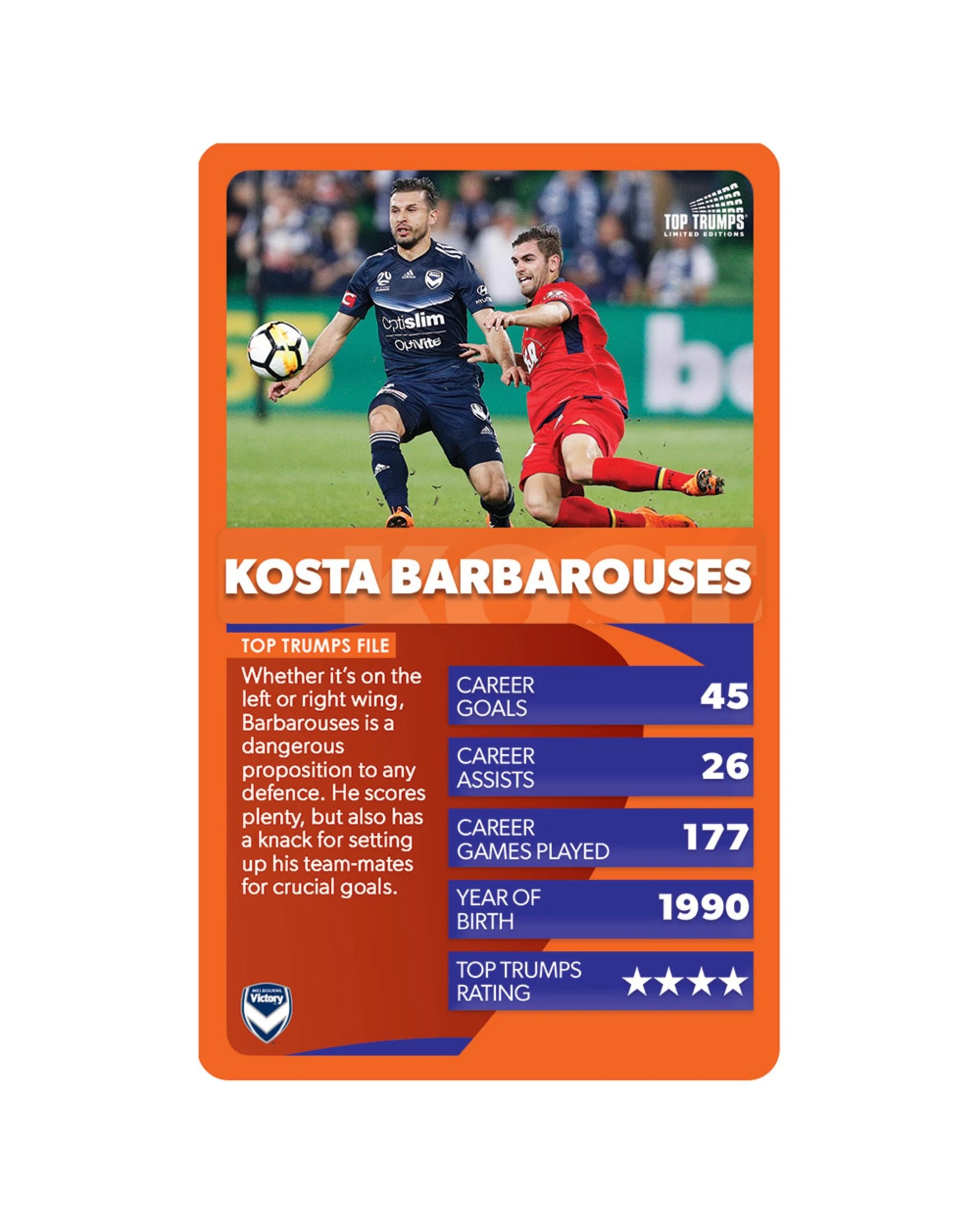 3 Top Trumps: Hyundai A-League, 3 of 3