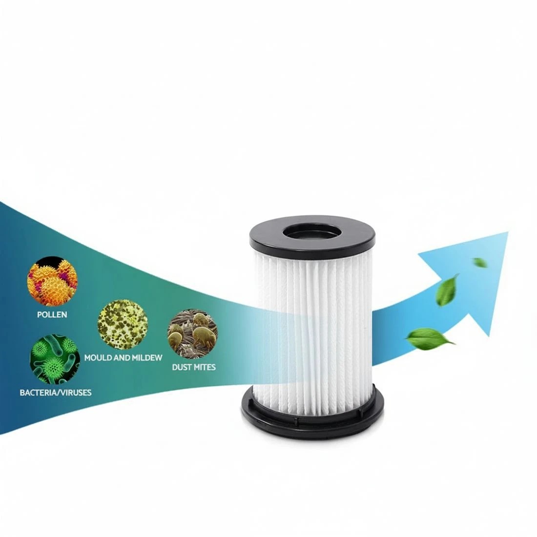 4 Devanti Stick Vacuum Cleaner Replacement Filter - Black, 4 of 6