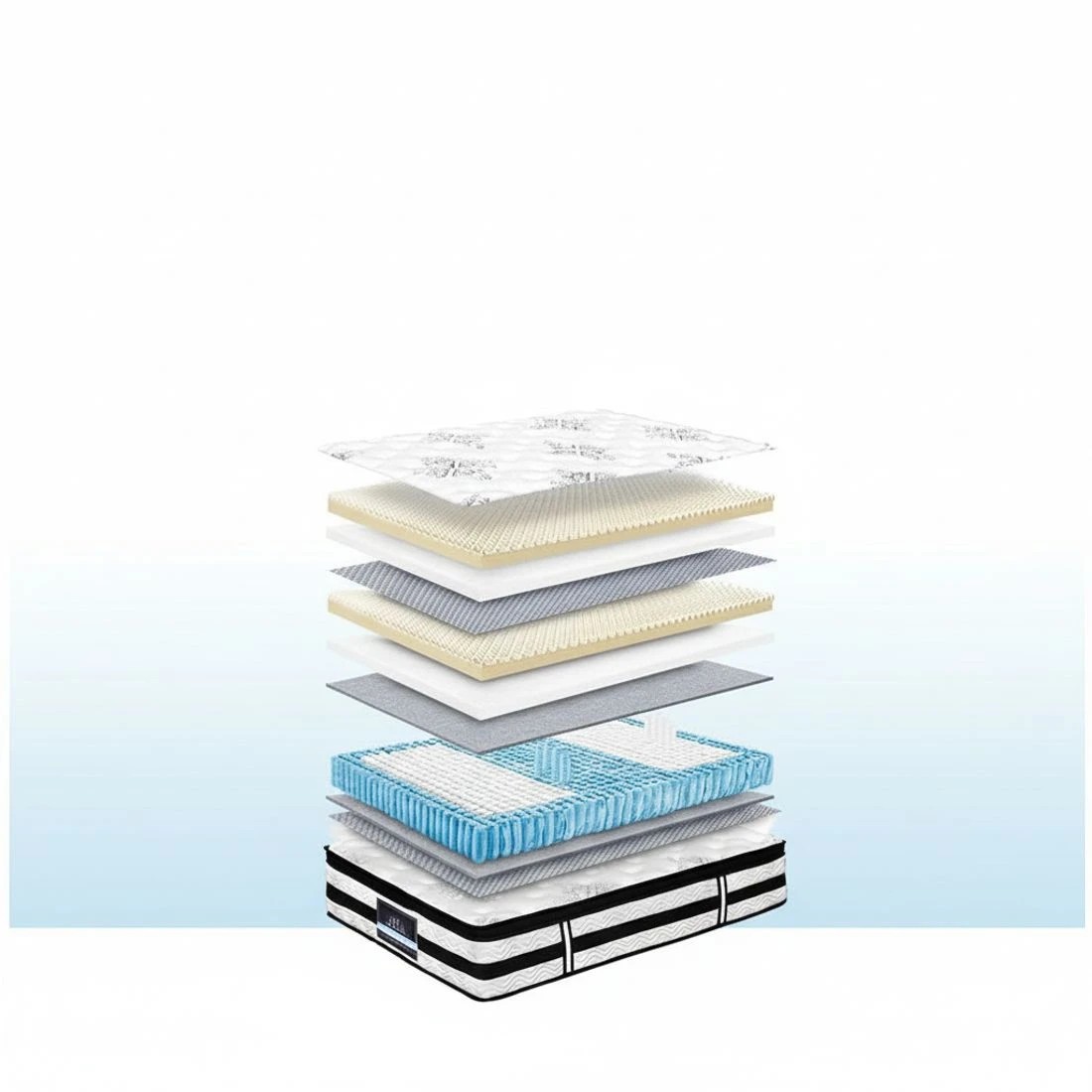 6 Giselle Bedding 34cm Mattress Euro Top Pocket Spring Queen - White, 6 of 6