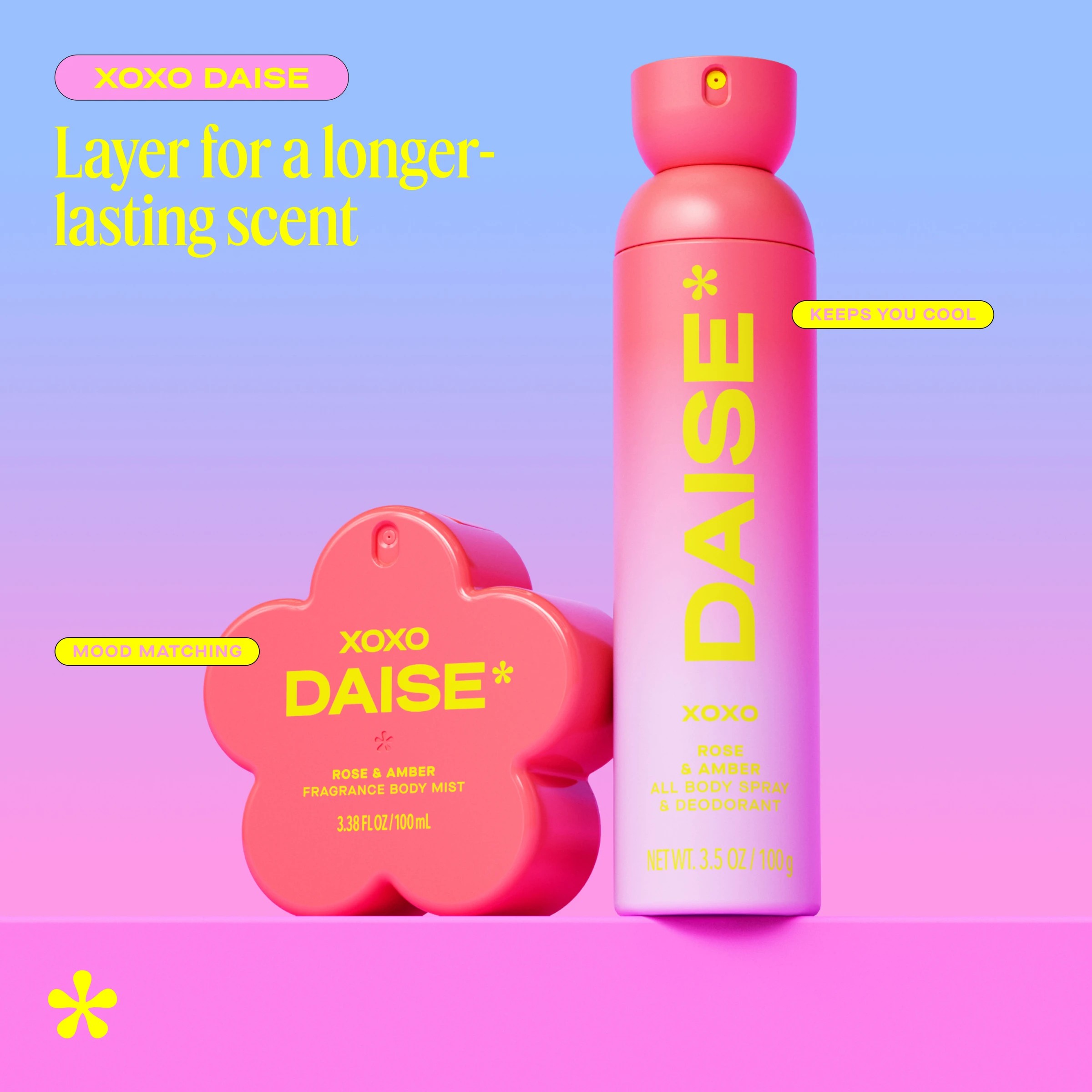 8 DAISE XOXO All Body Spray & Deodorant 120ml - Rose & Amber, 8 of 9