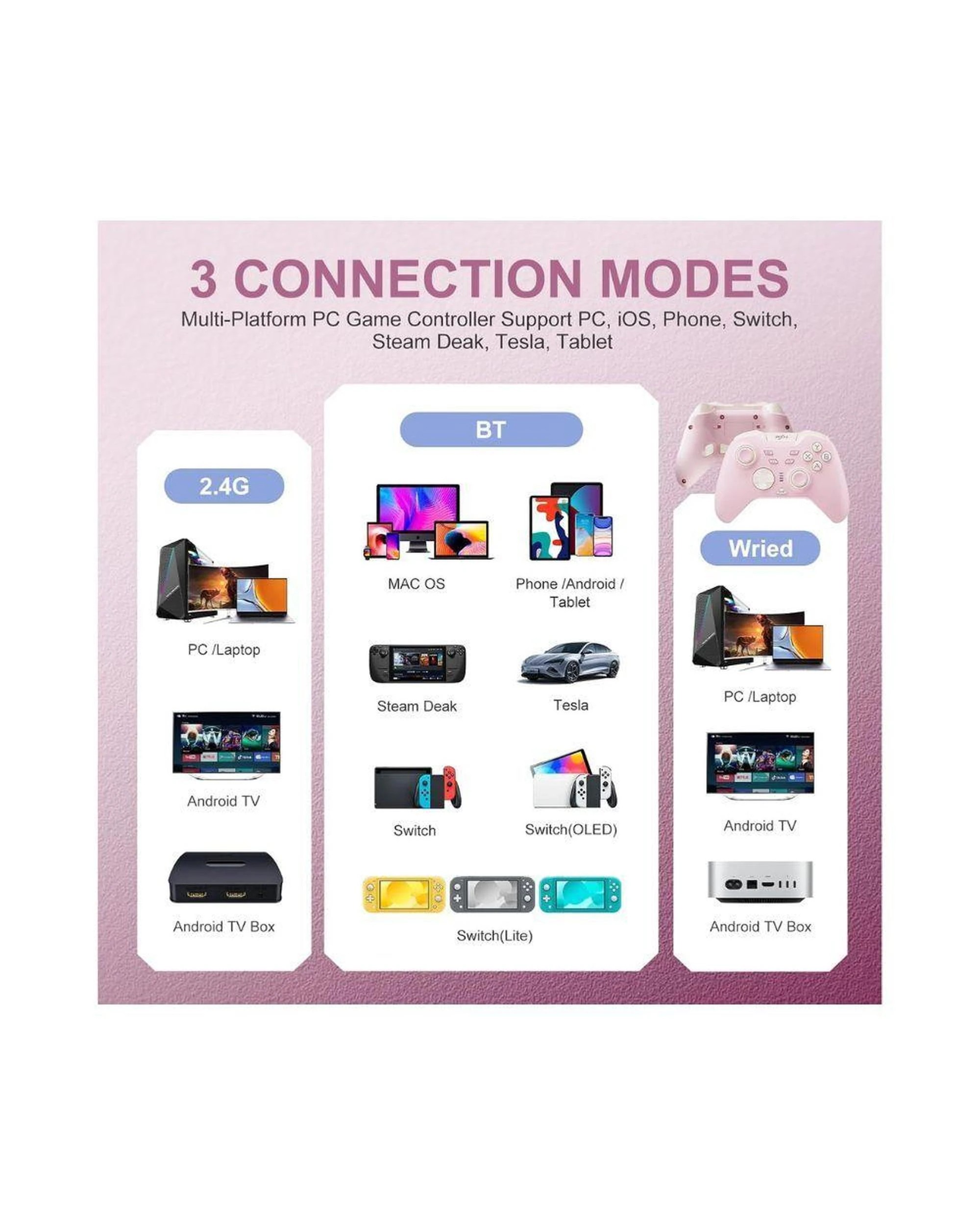 6 PXN P5 Wireless Gaming Controller 1000Hz Hall for PC Switch iOS Android Pink, 6 of 8