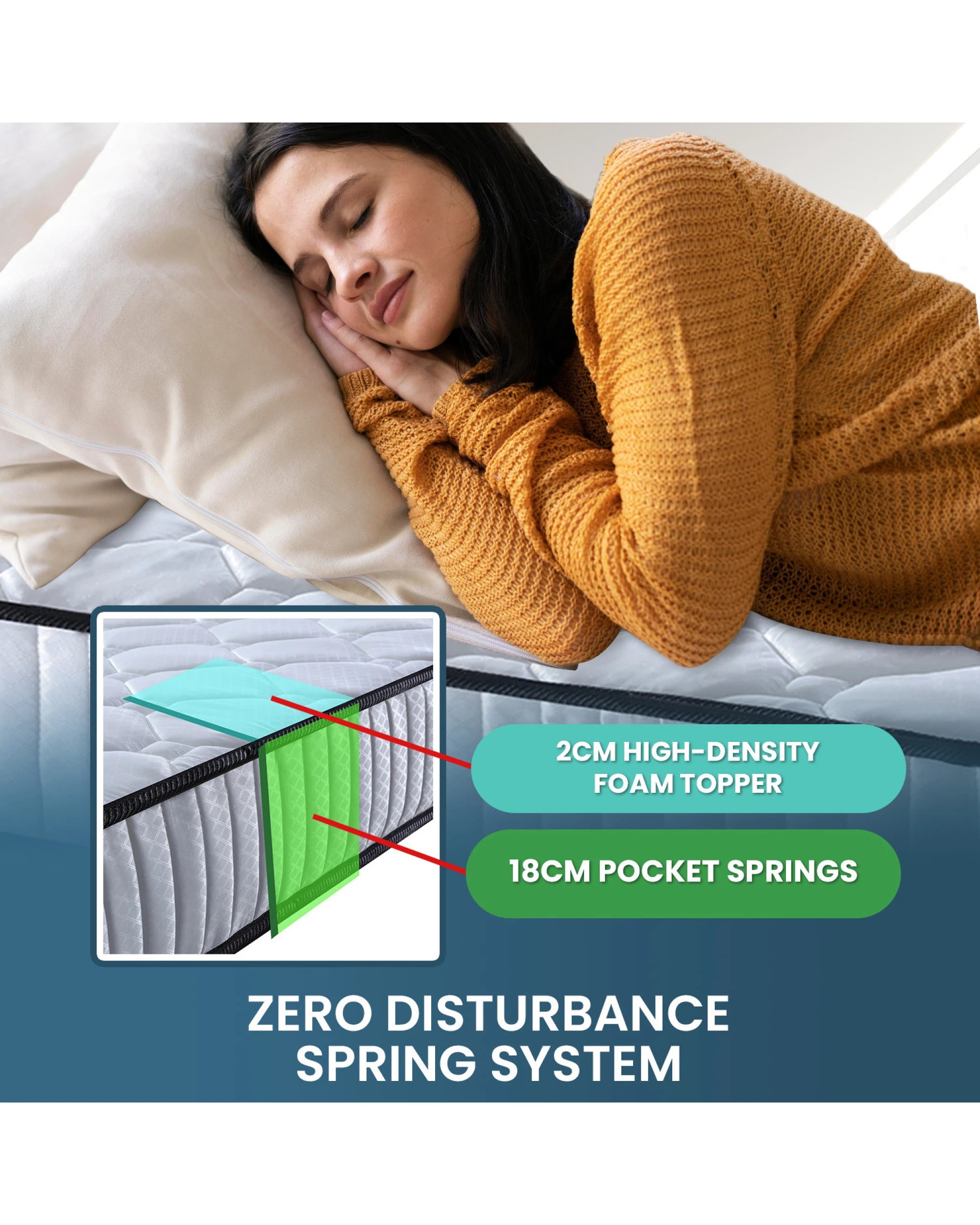 7 Laura Hill Pocket Spring Mattress - King Single, 7 of 10