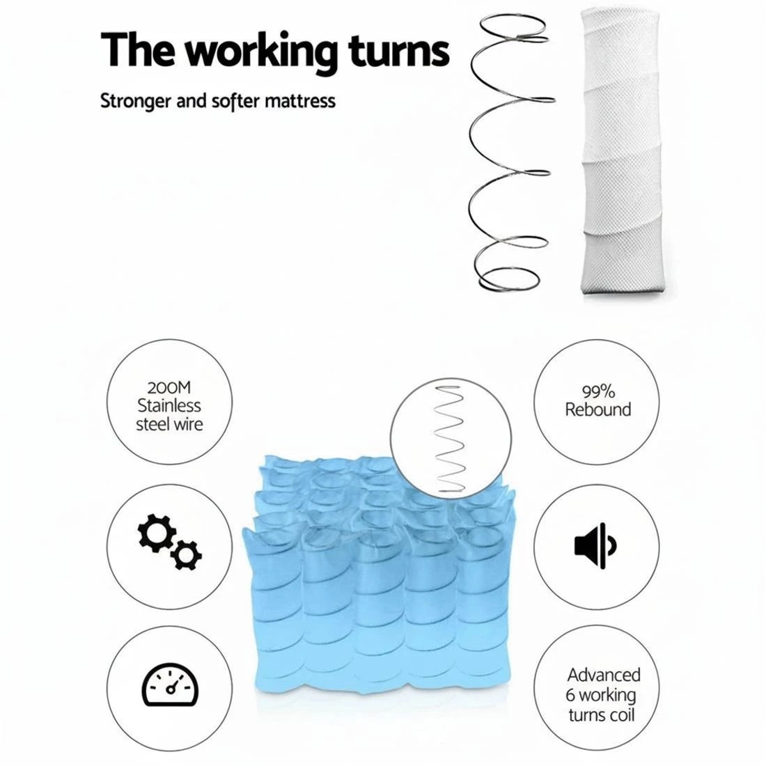 6 Giselle Bedding 27cm Mattress Euro Top King - King Bed - White, 6 of 7