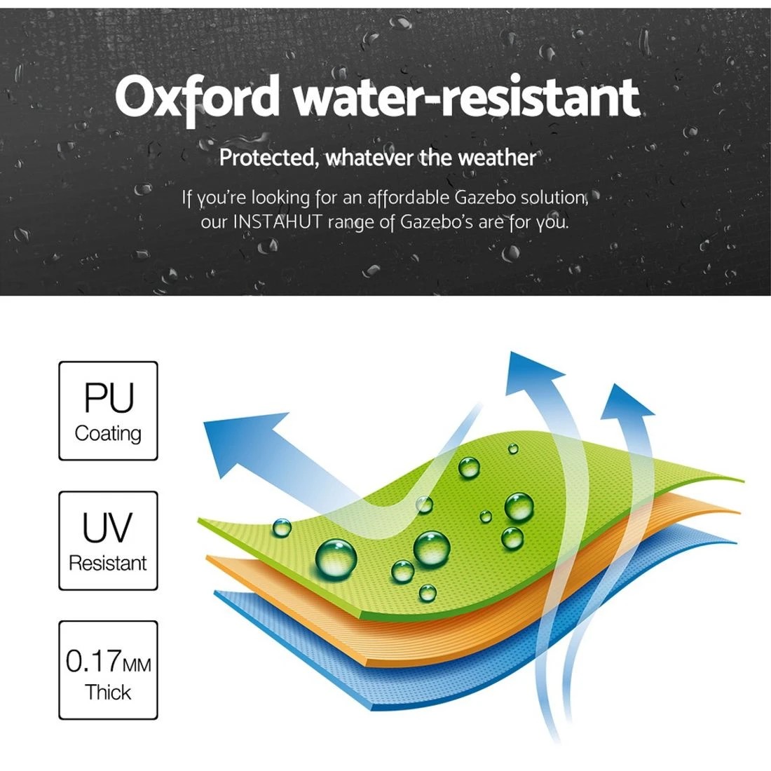 5 Instahut Gazebo 3x6 Pop Up Marquee Folding Tent Wedding Gazebos Camping Outdoor Shade Canopy - Black, 5 of 8