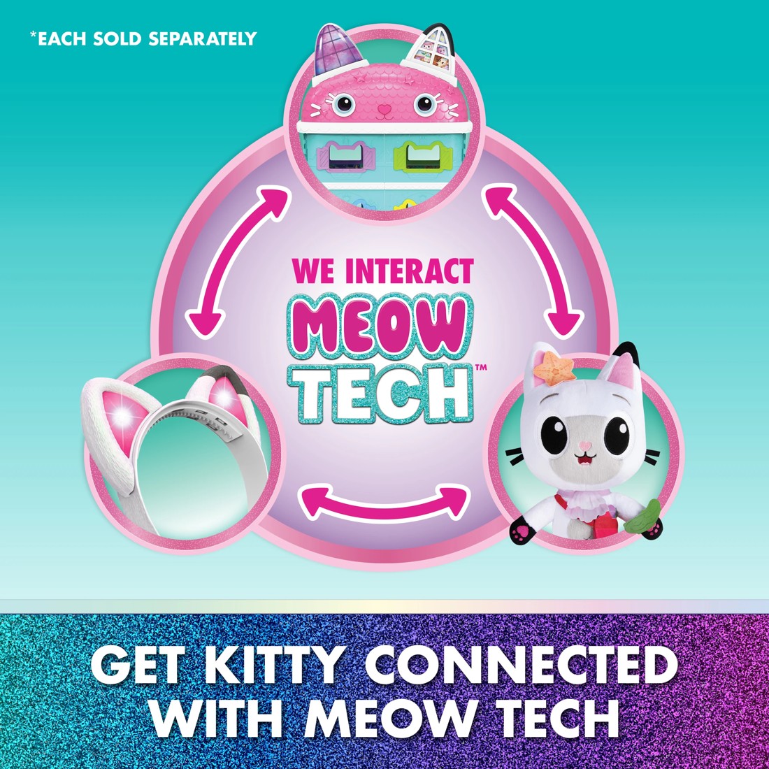 7 DreamWorks Gabby's Dollhouse The Movie: Meow-mazing Interactive Ears Toy, 7 of 7