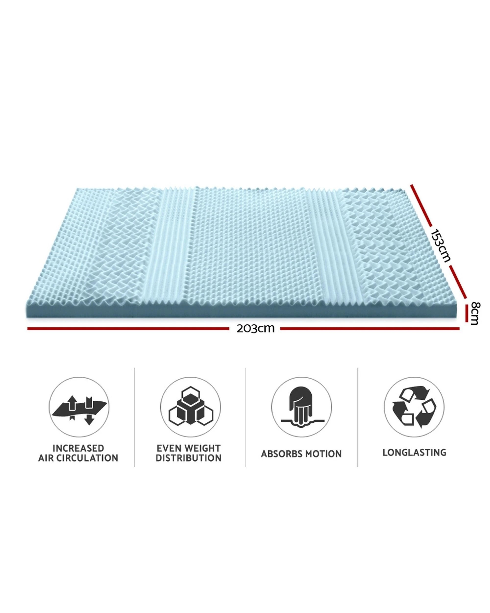 2 Giselle Bedding Memory Foam Mattress Topper 7 - Queen Bed - Blue, 2 of 7