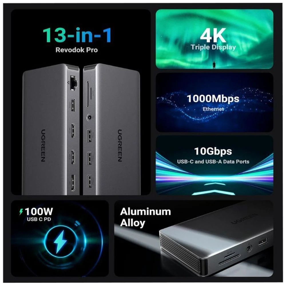 2 UGREEN 13 in 1 USB-C Docking Station, 2 of 6