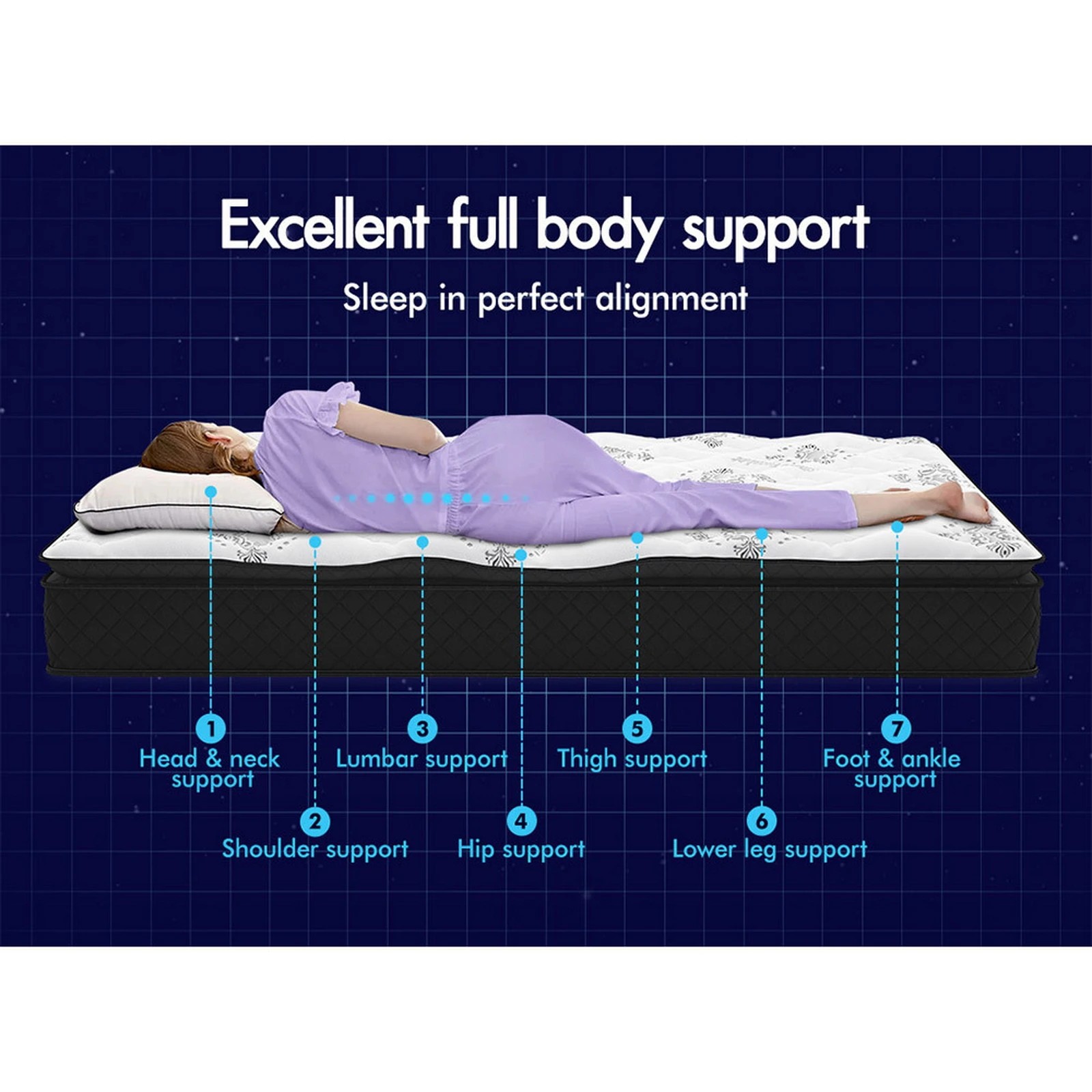 4 Starry Eucalypt Mattress Pillow Top Foam Bed Bonnell Spring 24cm - King Bed, 4 of 10