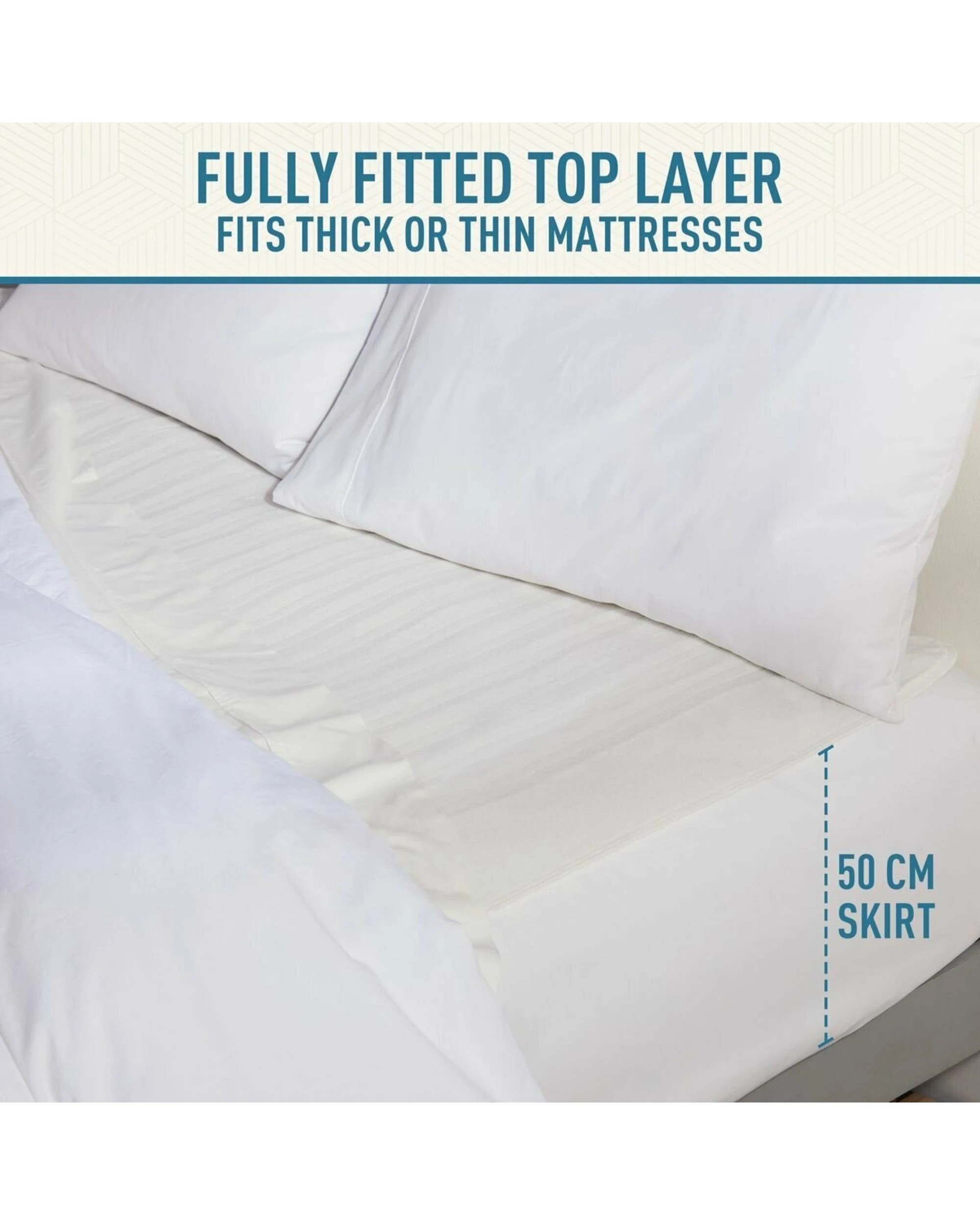 3 Sunbeam Sleep Perfect Electric Blanket - King, 3 of 4
