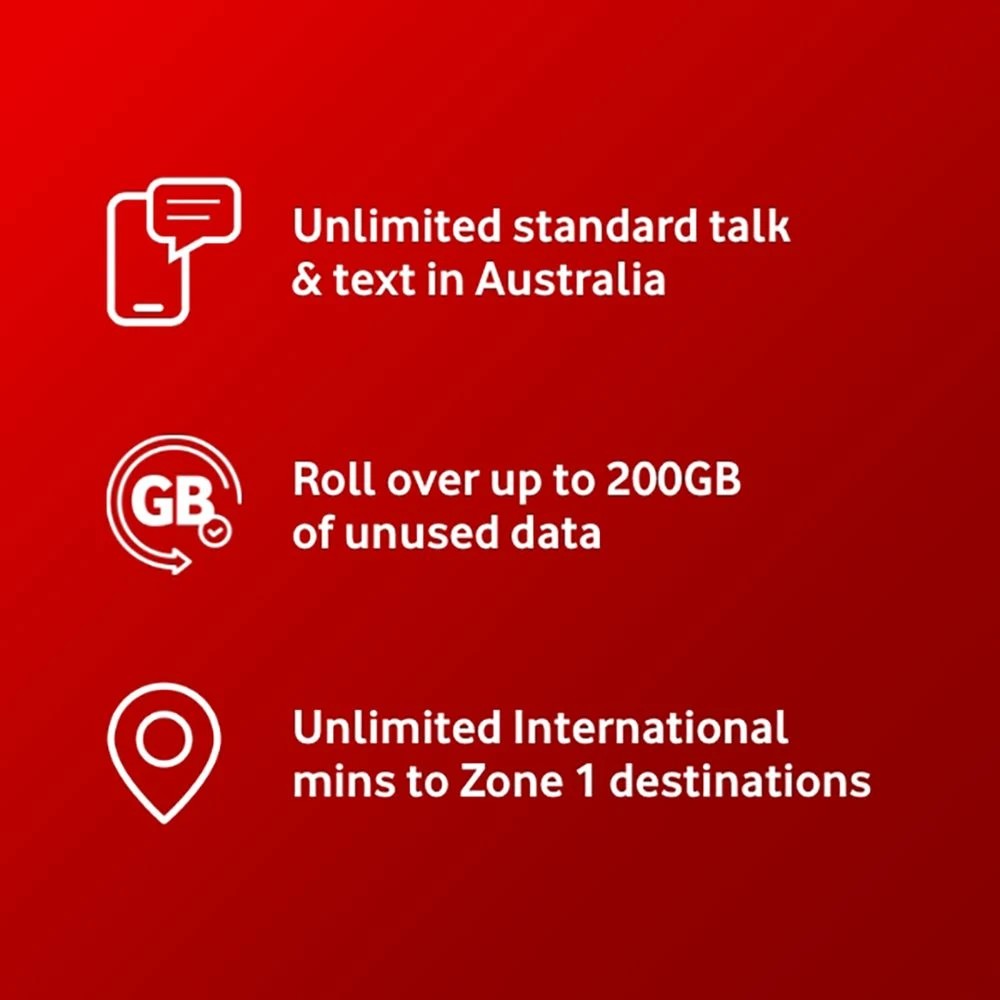 3 Vodafone $45 Prepaid Eco-SIM, 3 of 5