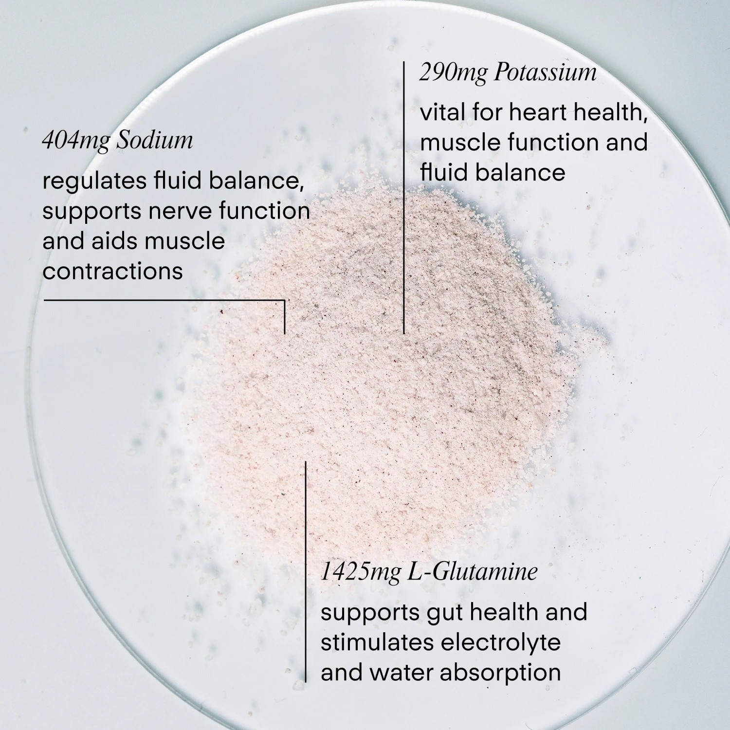 4 7 Pack Vitadrop Rapid Hydration Supplement - Melon Burst, 4 of 4
