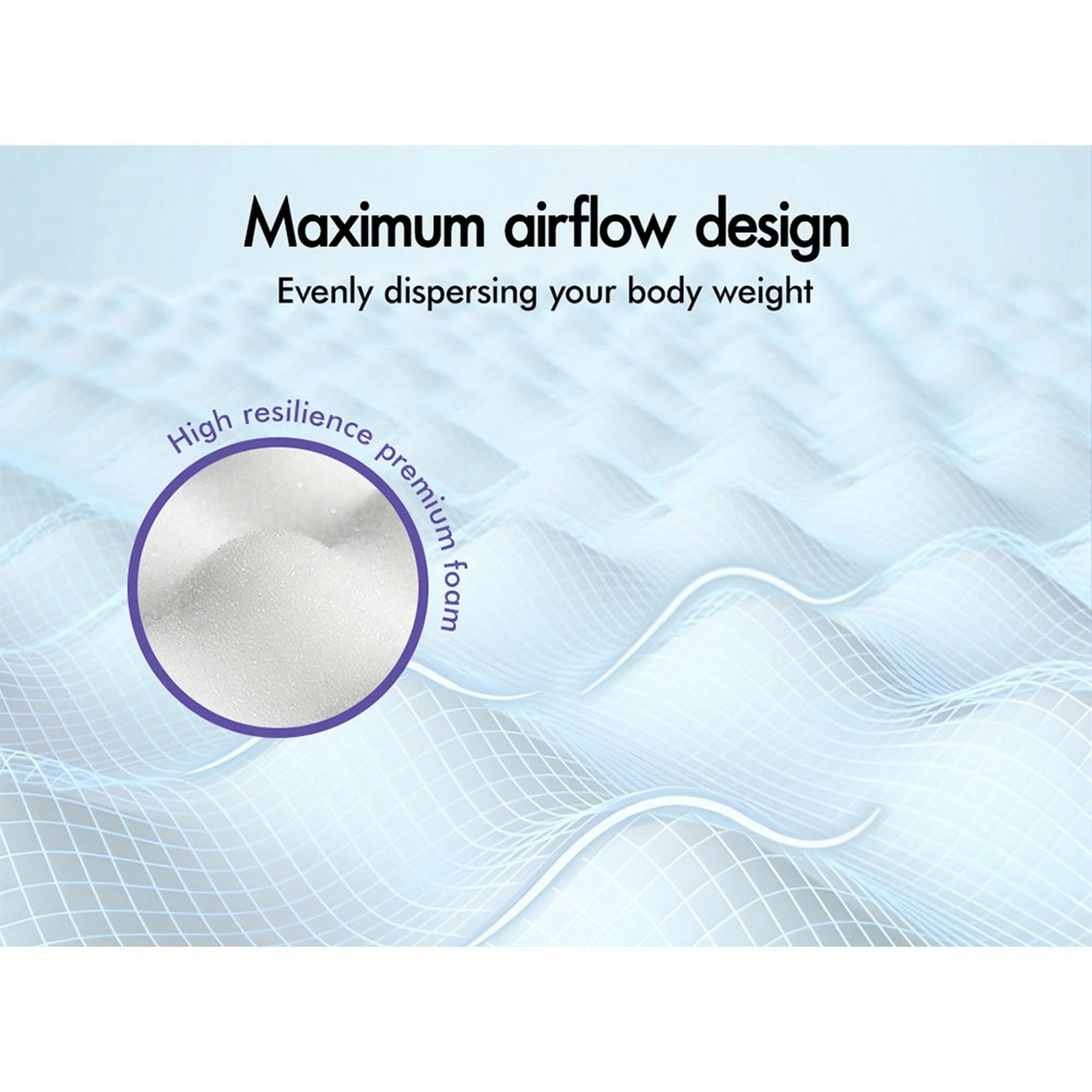 5 Starry Eucalypt Mattress Pillow Top Foam Bed Bonnell Spring 24cm - Double Bed, 5 of 10