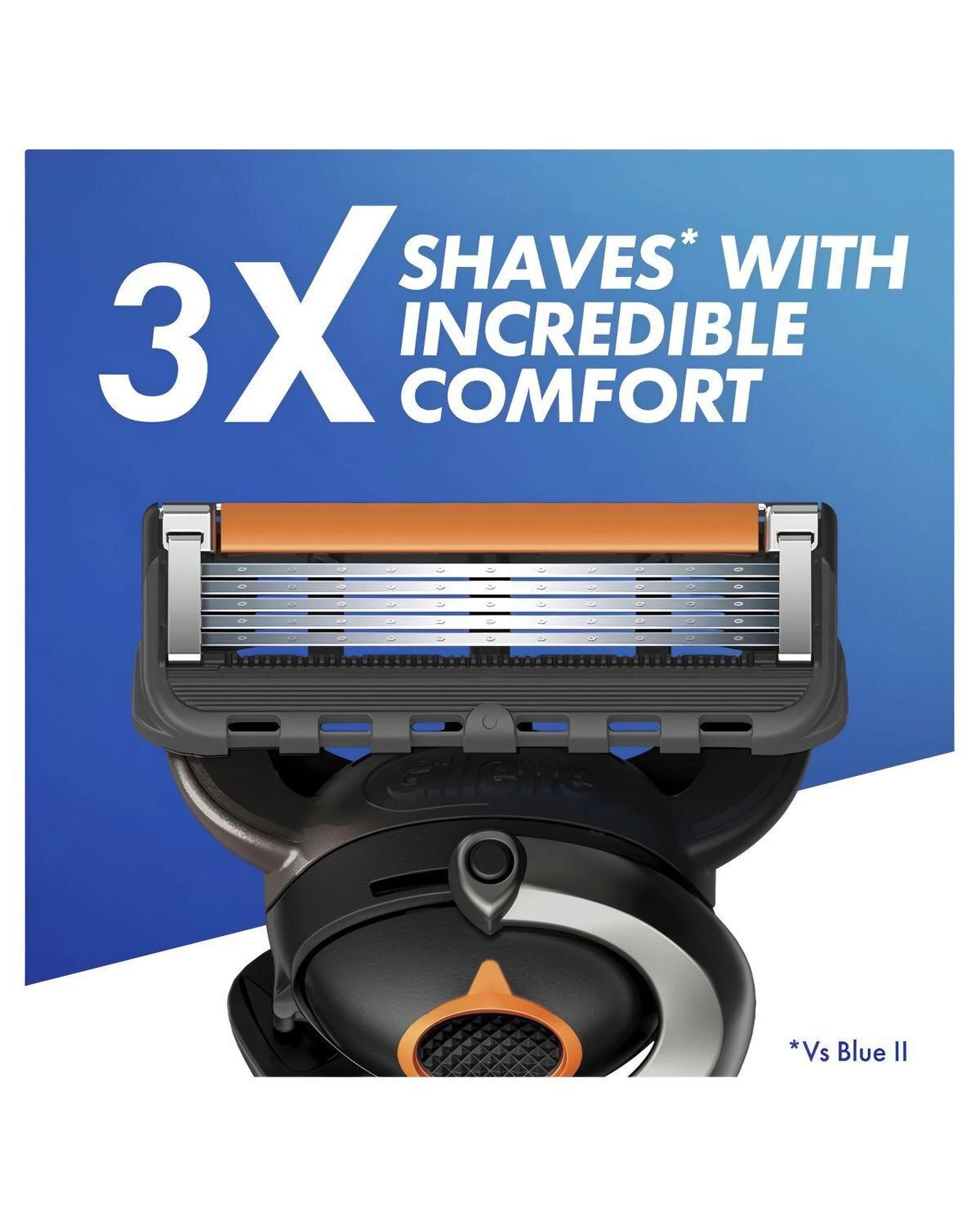 5 Gillette Fusion ProGlide5 Razor Handle + 2 Refill Blades, 5 of 6