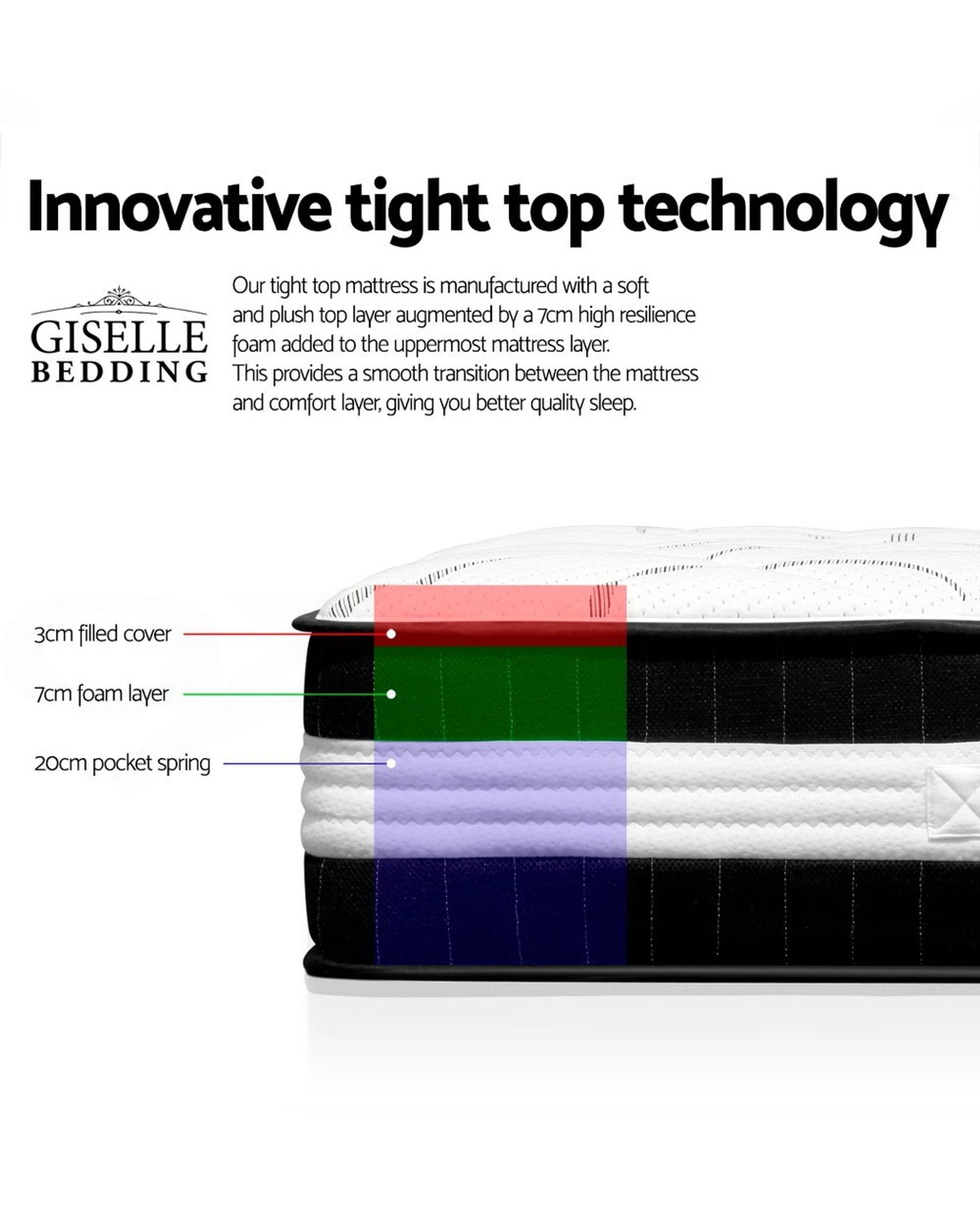 3 Giselle Bedding 30cm Mattress Medium Firm Queen
 - White, 3 of 3