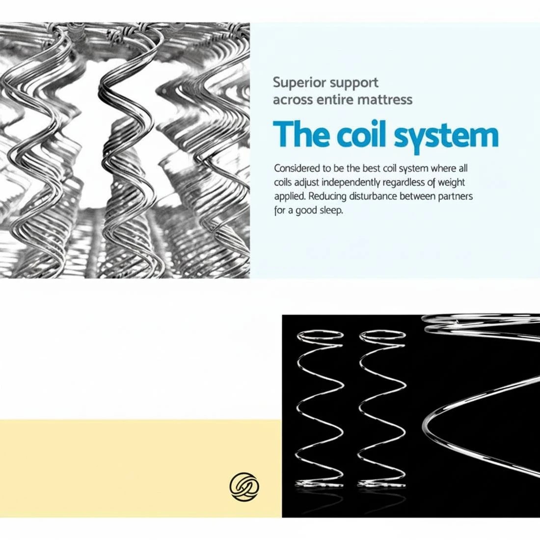 7 Giselle Bedding 24cm Mattress Pillow Top Single - White, 7 of 8