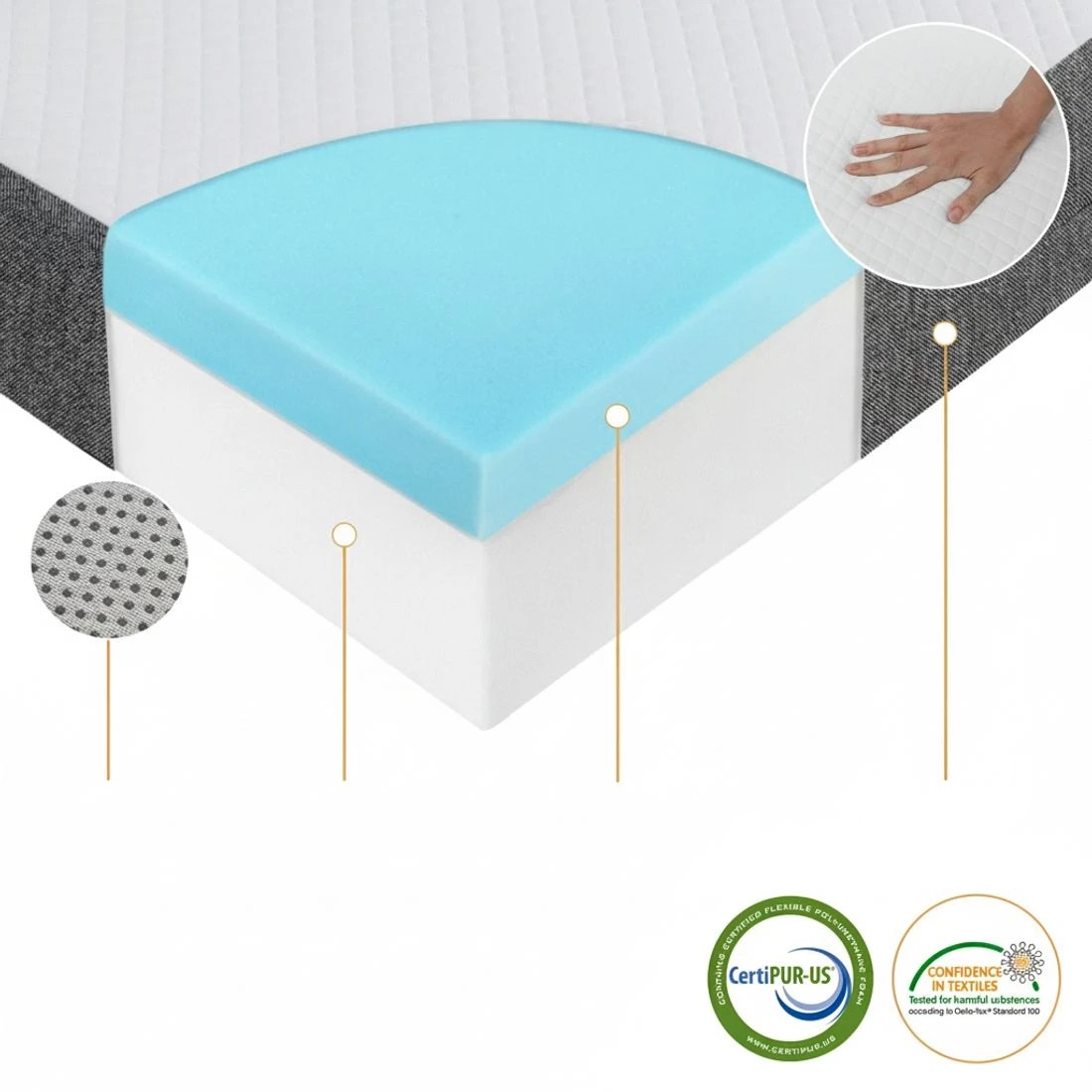 5 Giselle Bedding Foldable Mattress Folding Sofa Bed Tri-Fold Memory Foam Tencel Queen - Queen Bed - White, 5 of 10