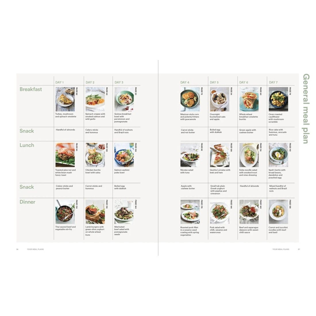 6 The Easy Diabetes Cookbook - Book, 6 of 6