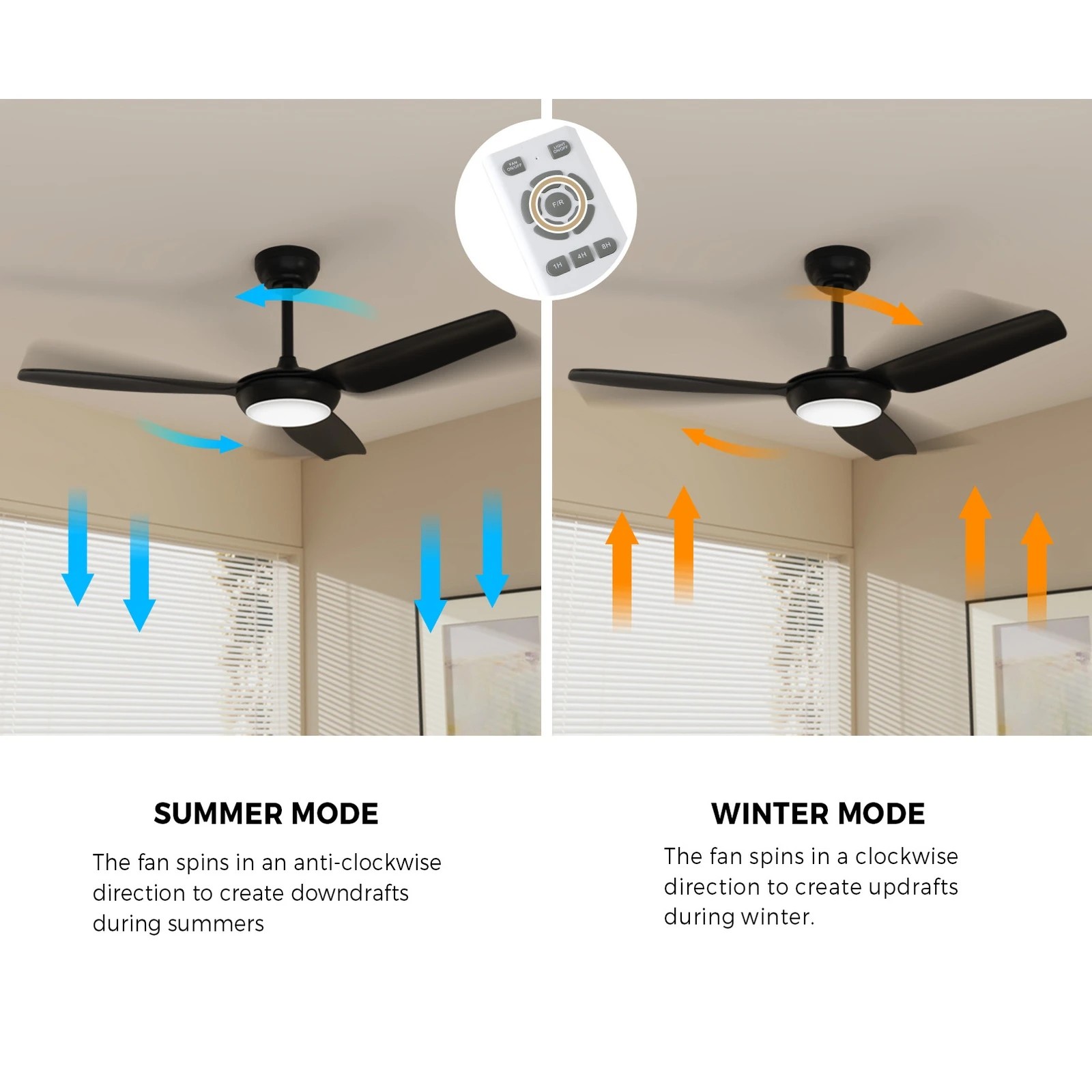 6 Vevare 52" Ceiling Fan DC Motor with LED Light & Remote Control, 6 of 10