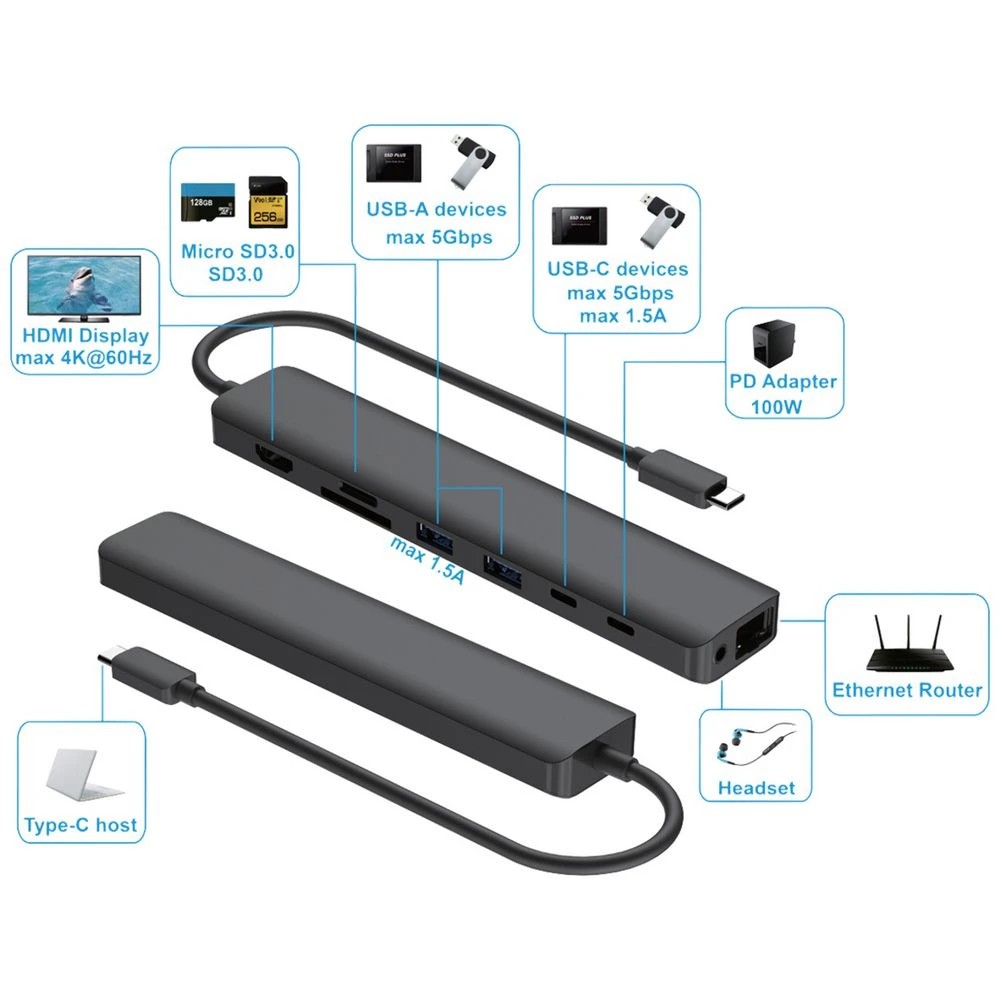 3 J.Burrows USB-C to 9-in-1 Multi Port Hub, 3 of 3