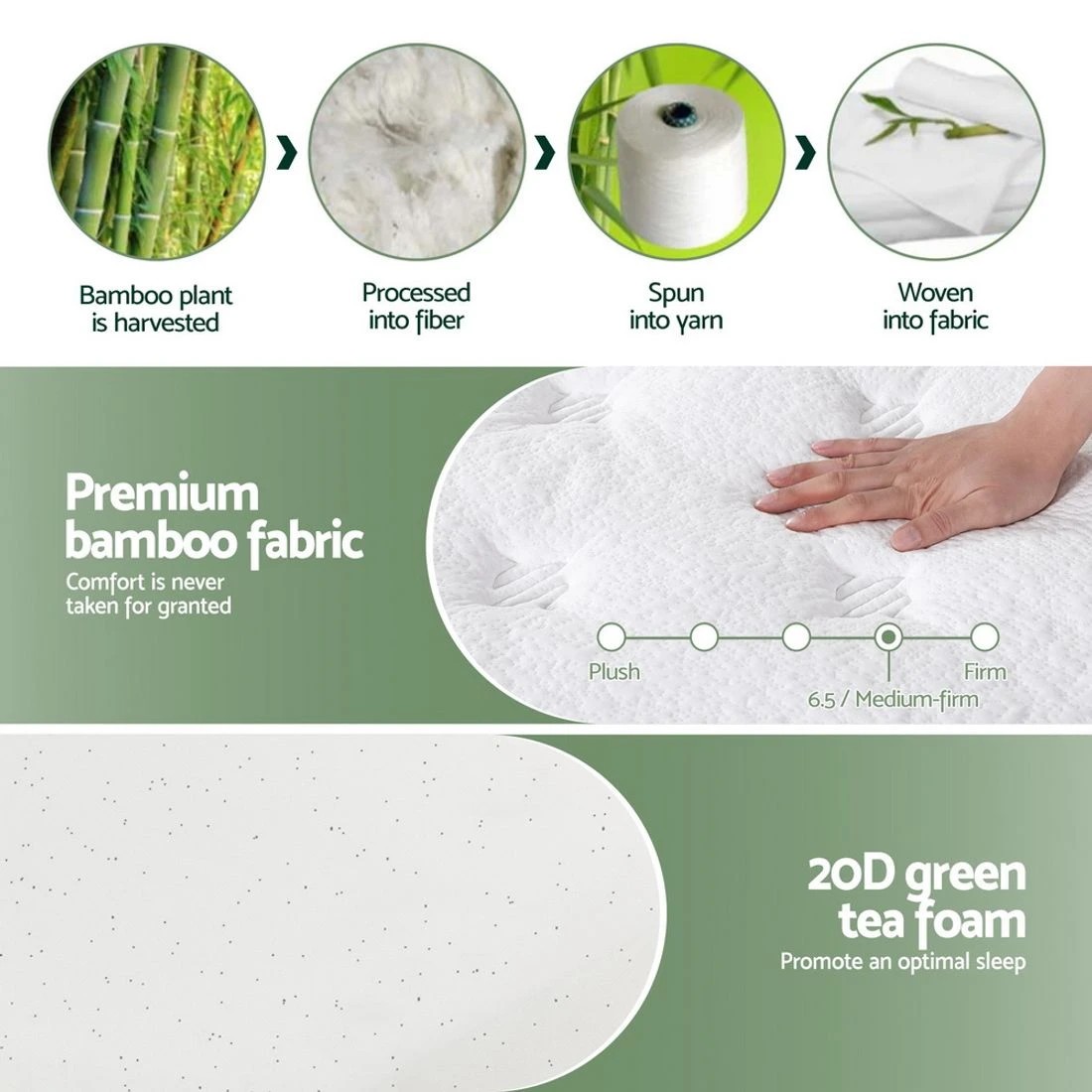 6 Giselle Bedding  Tea Foam Pocket Spring Mattress Single Bed Hybrid Mattresses - Single Bed - Green, 6 of 7