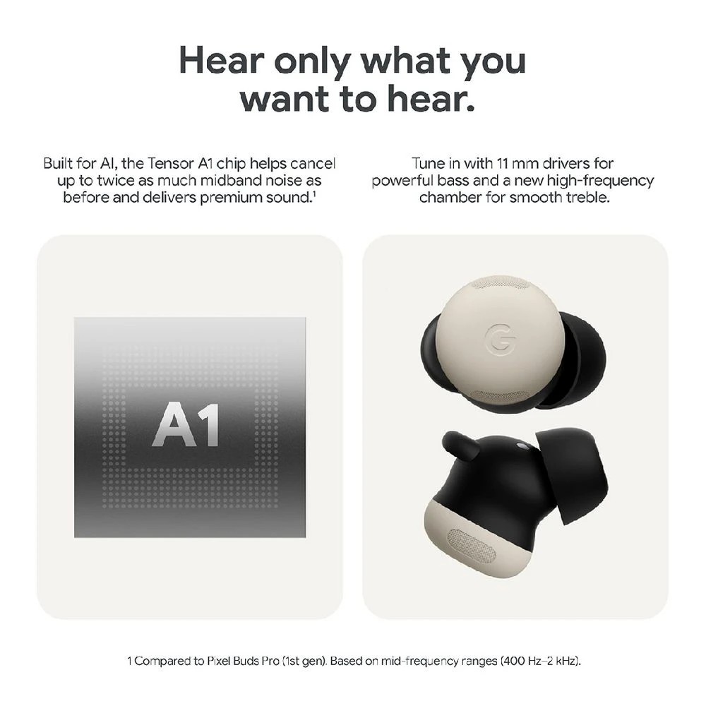 7 Google Pixel Buds Pro 2 Porcelain, 7 of 10