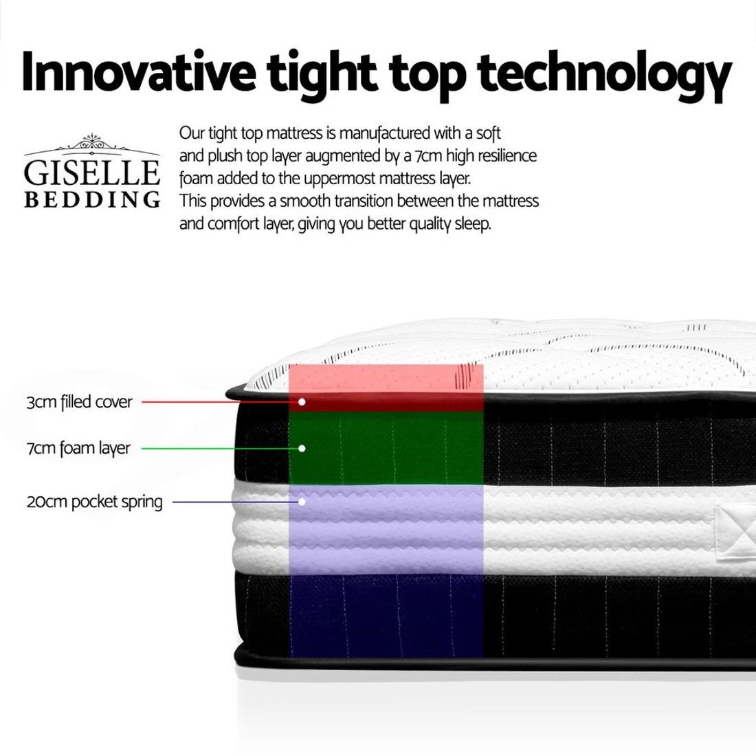 4 Giselle Bedding 30cm Mattress Medium Firm Single - Single Bed - Multi, 4 of 7