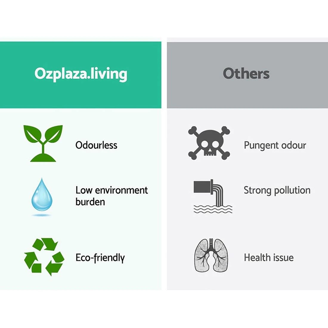 2 Cefito Bathroom Basin Ceramic Vanity Sink Hand Wash Bowl 41x34cm - White, 2 of 5