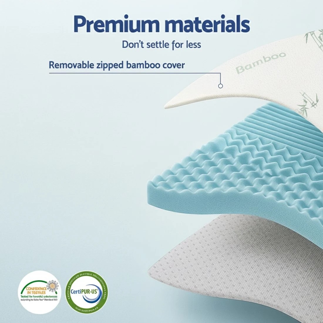 5 Giselle Bedding 5cm Memory Foam Mattress Topper 7-Zone King Single - King Single Bed - Blue, 5 of 9