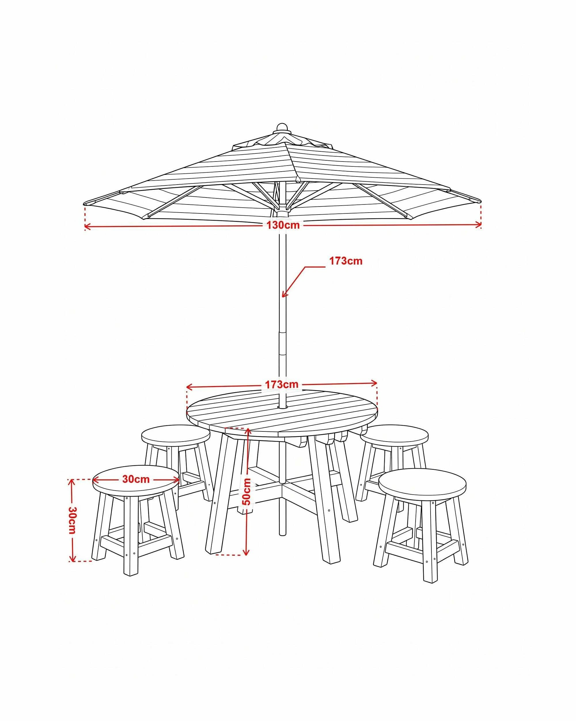 2 Hide & Seek Kids Round Picnic Table with Umbrella & Stools - White, 2 of 2