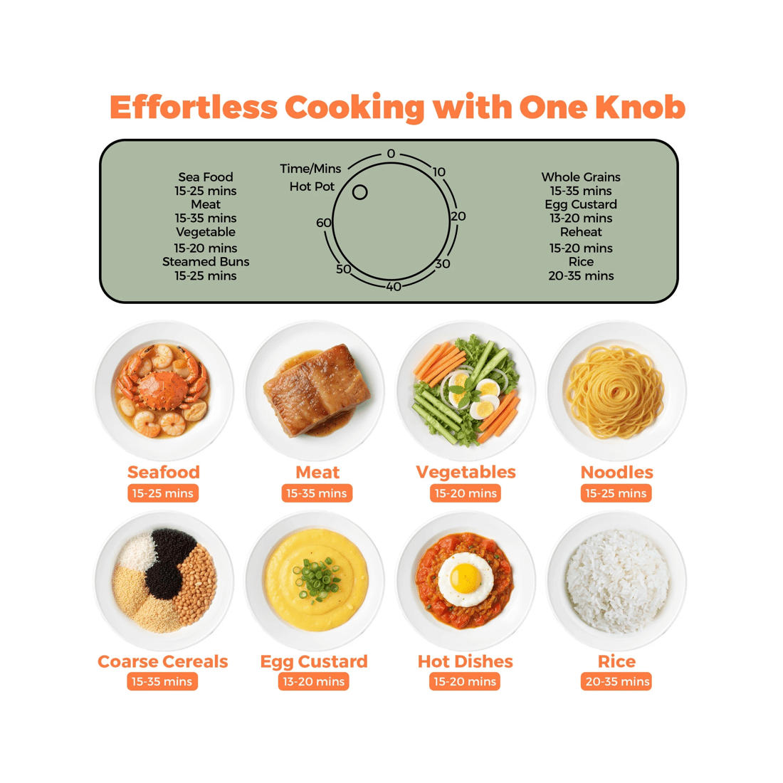 3 Advwin Electric Food Steamer, 12l Electric Steamer Pot With 2 Removable Steamer Trays, 3 of 7