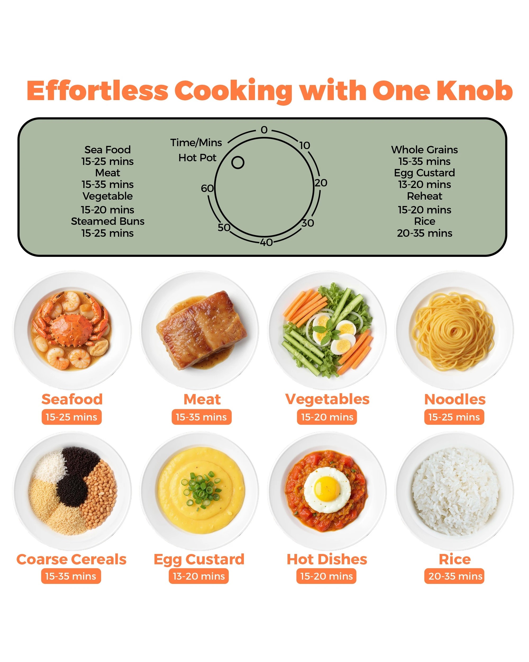 3 Advwin Electric Food Steamer, 12l Electric Steamer Pot With 2 Removable Steamer Trays, 3 of 7