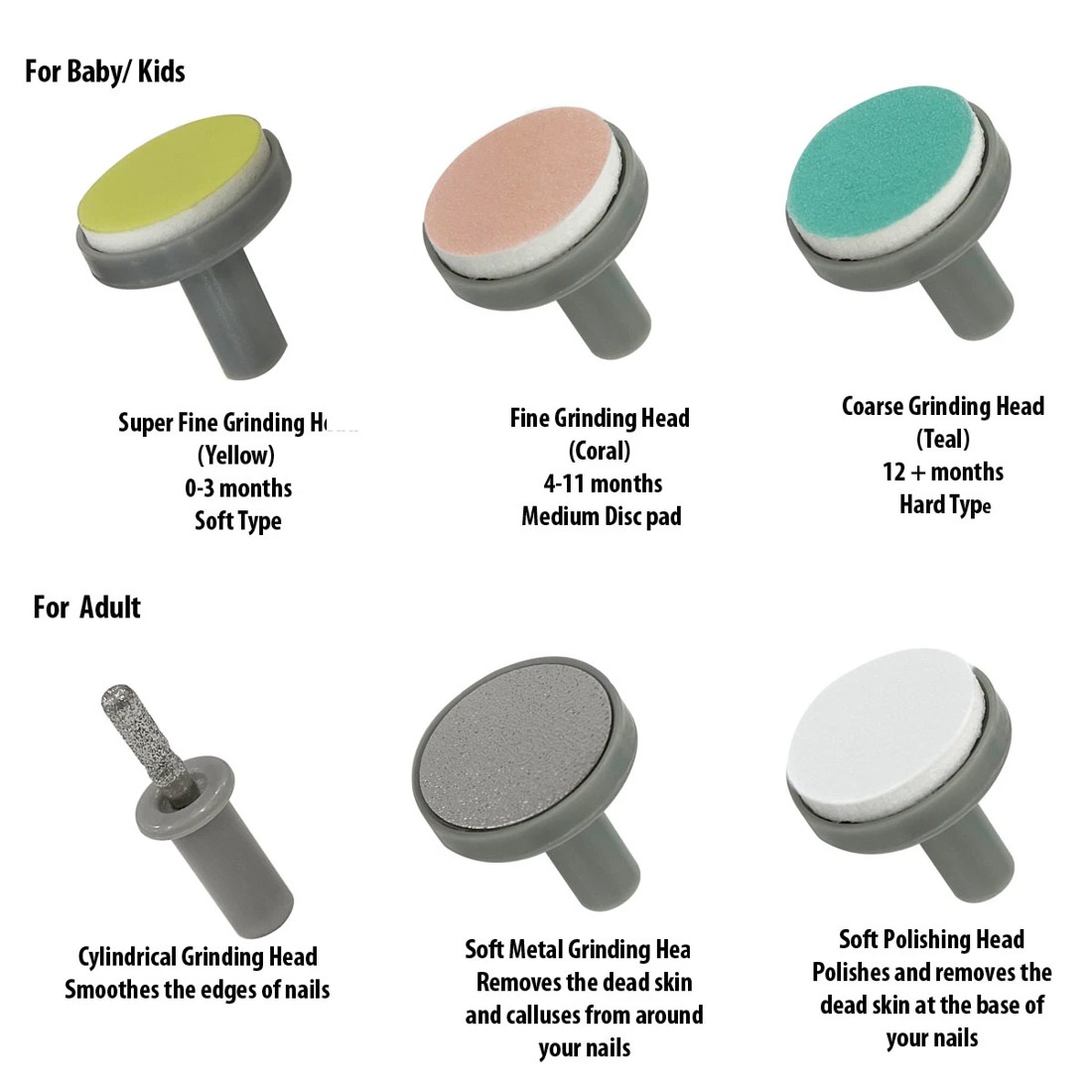 2 Nail Trimmer, 2 of 2