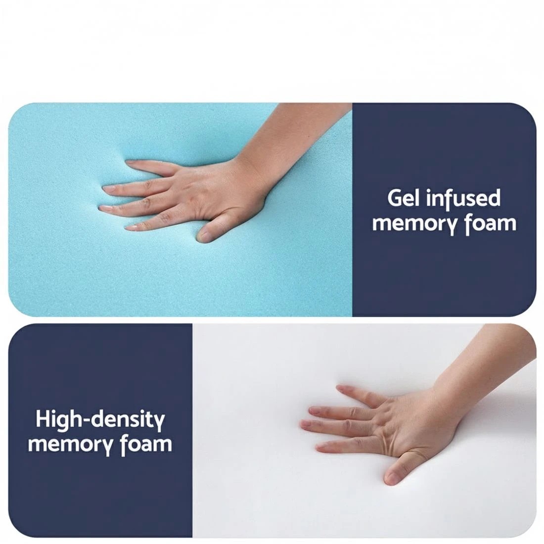 7 Giselle 8cm Memory Foam Mattress Topper Gel Dual Layer Foam Bamboo King Single - King Single Bed - Grey, 7 of 9