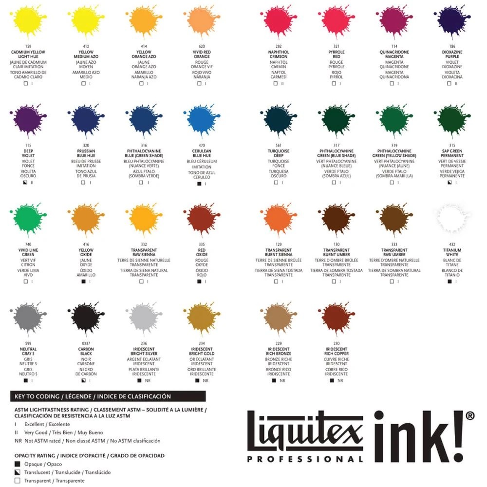 2 Liquitex Professional Ink 30mL Transparent Raw Sienna, 2 of 2