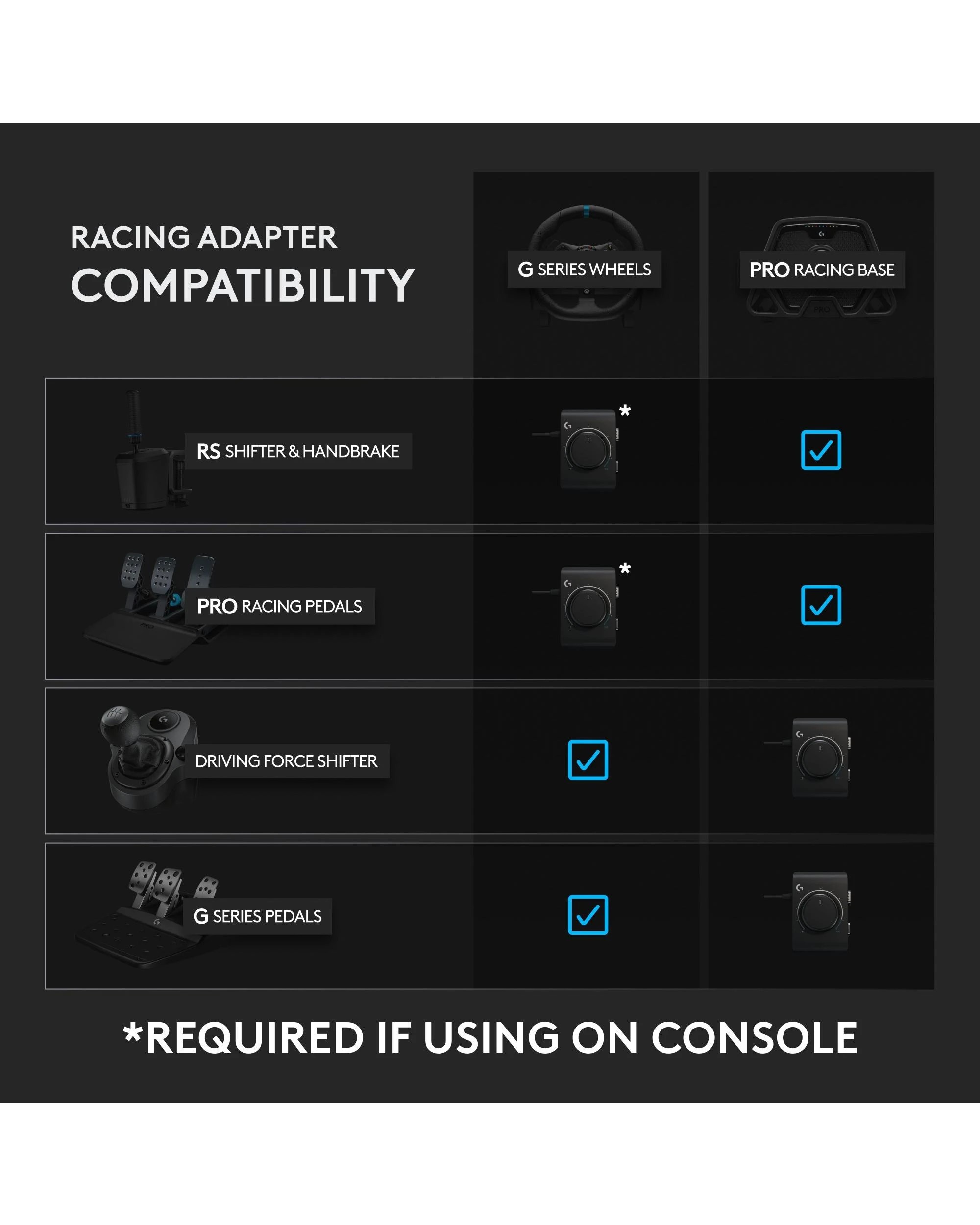 4 Logitech G Racing Adapter, 4 of 10