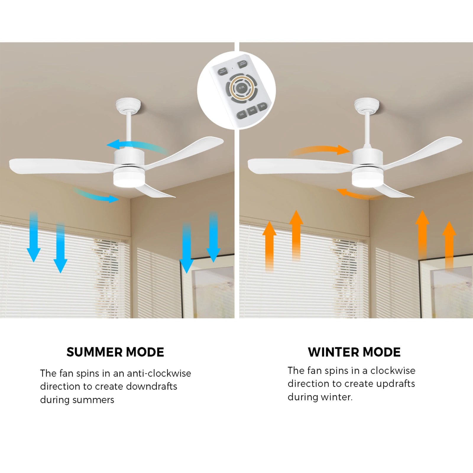 6 Vevare 52" Ceiling Fan With LED Light DC Motor 5 Speed Fans Remote Control - White, 6 of 10