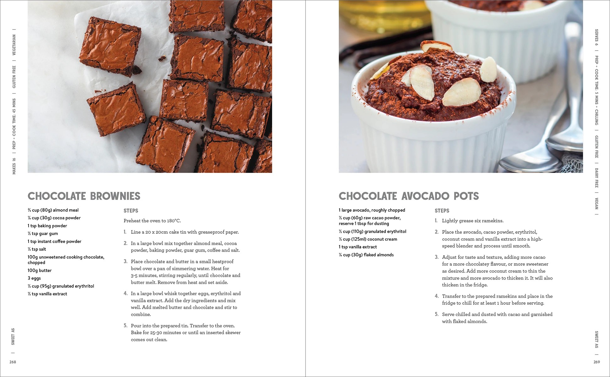 5 Keto Eat Easy 200+ Recipes - Book, 5 of 5